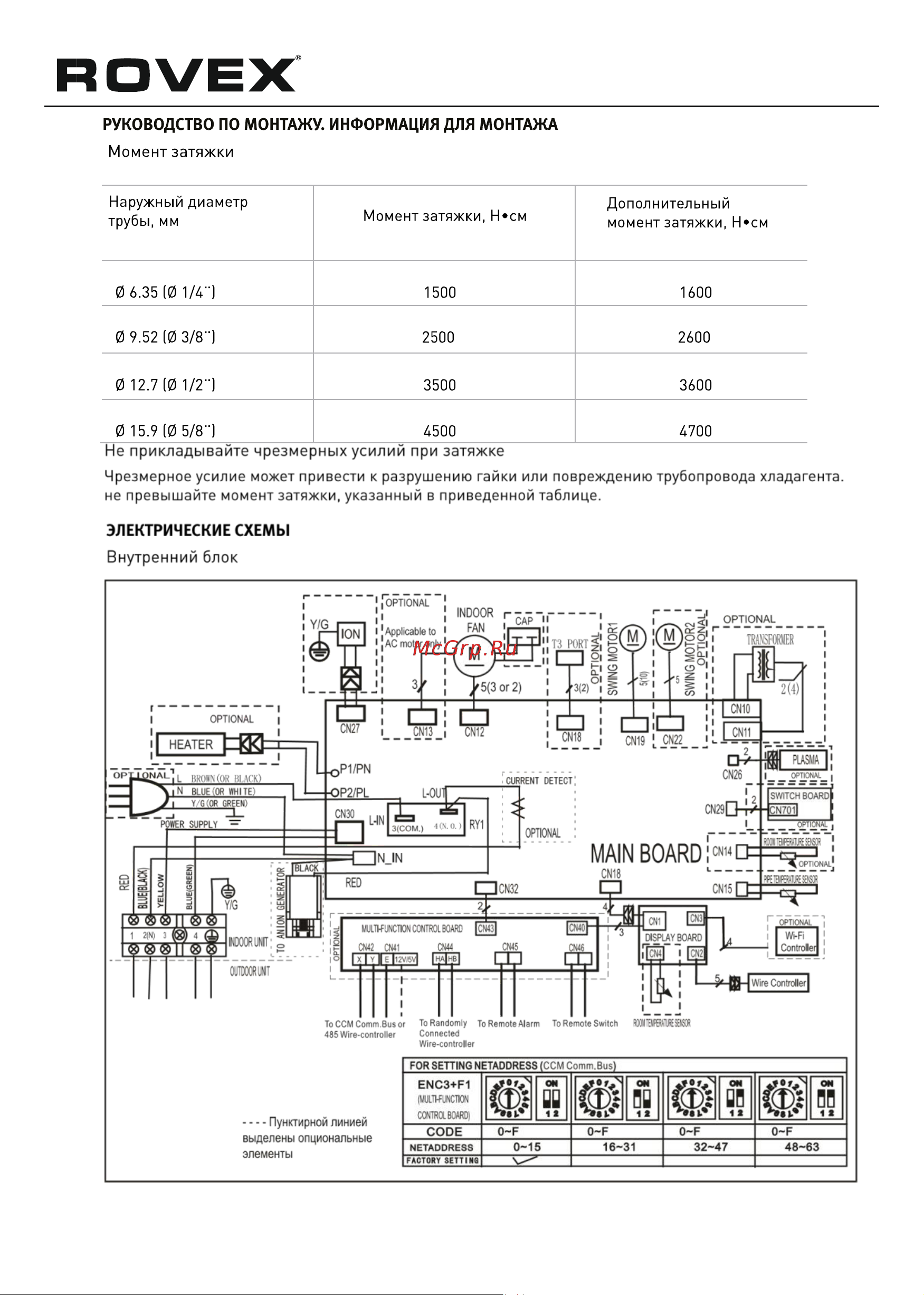 Rovex RS-07MDX1 Trend Руководство по эксплуатации онлайн [23/32] 707012