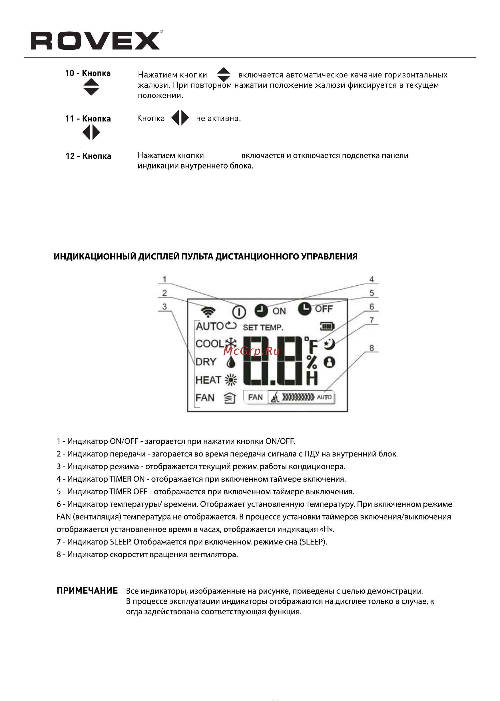 Rovex RS-12MST1 Grace Руководство по эксплуатации онлайн [12/28] 707033