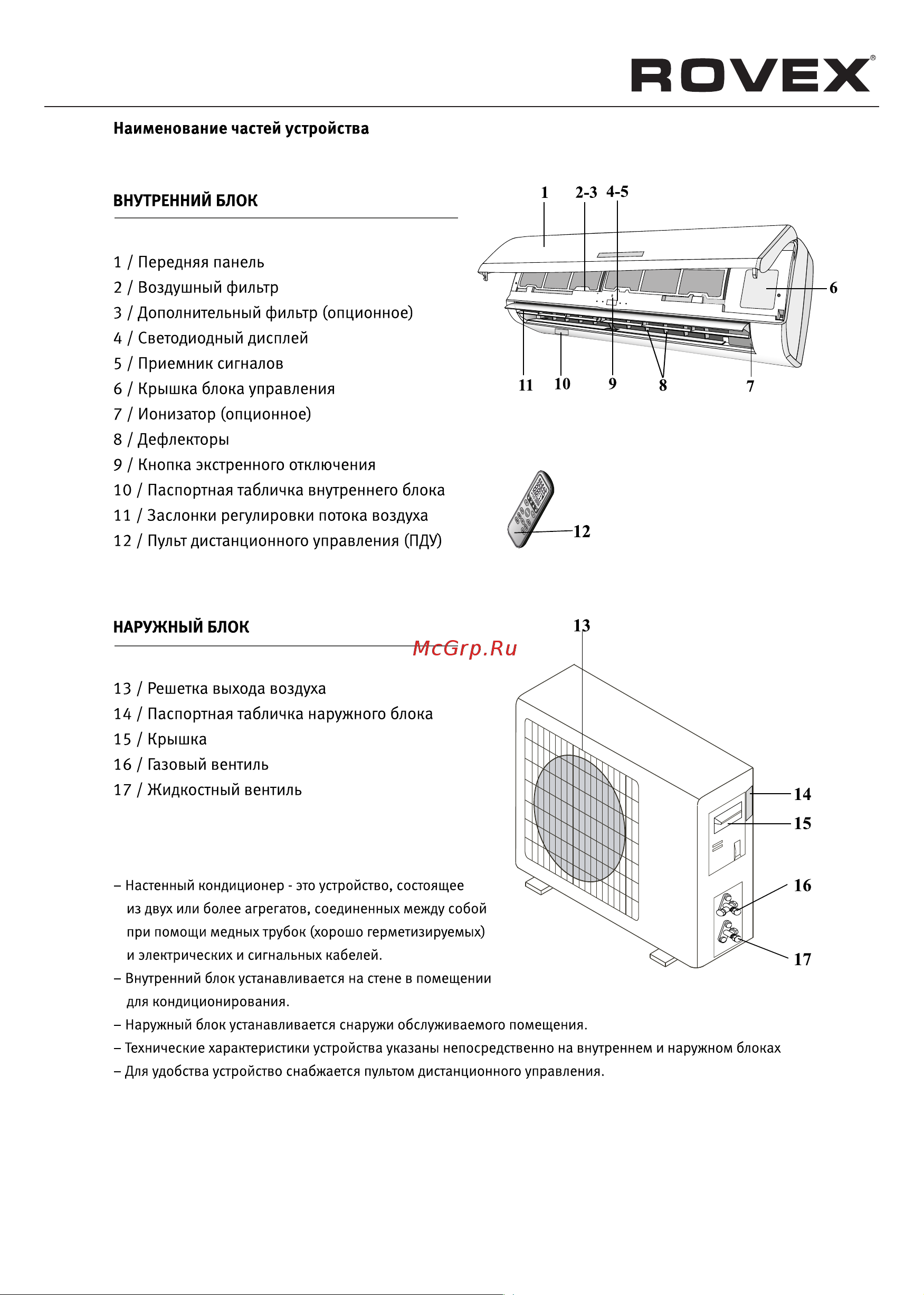 Rovex RS-12MST1 Grace Руководство по эксплуатации онлайн [7/28] 707033