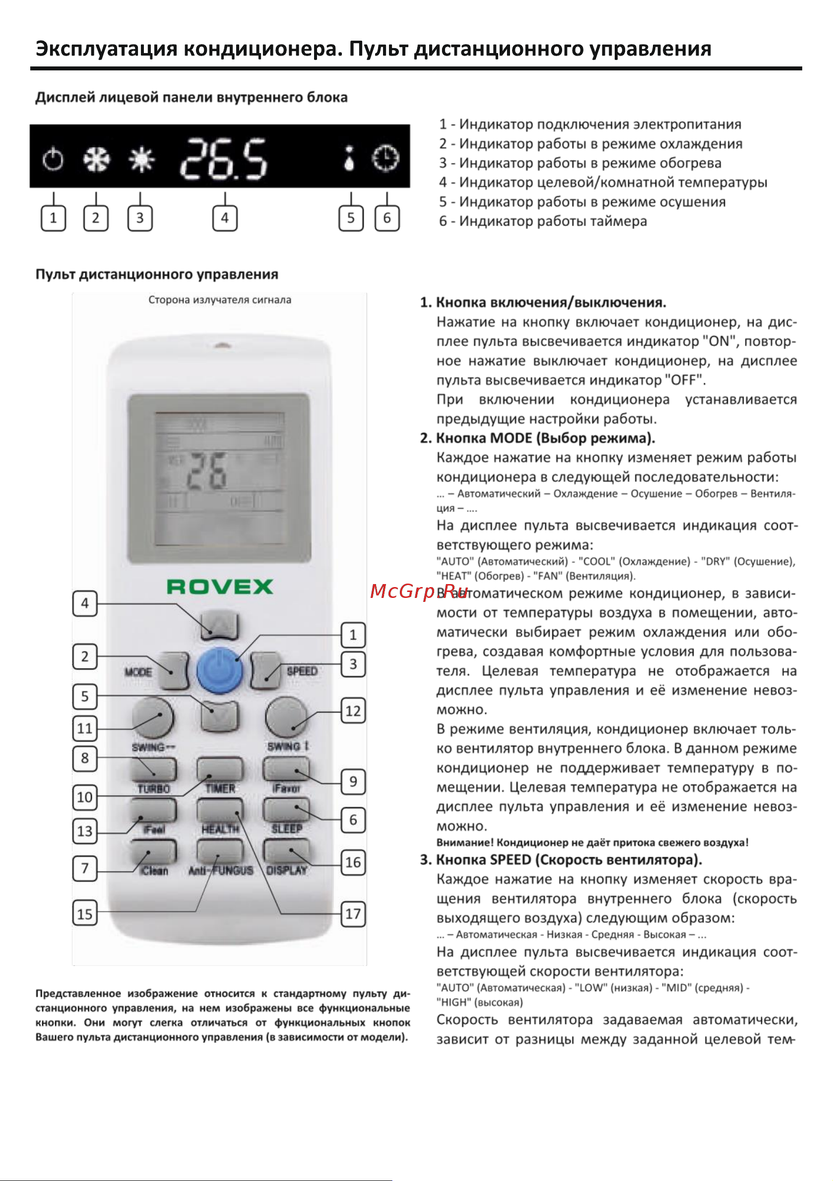Rovex RS-12PXS1 Smart Руководство по эксплуатации онлайн [16/28] 707035