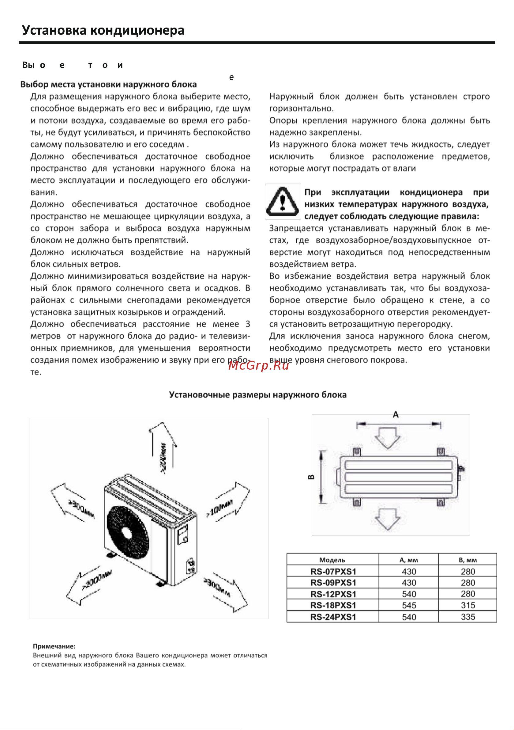Rovex RS-07PXS1 Smart Руководство по эксплуатации онлайн [8/28] 707015