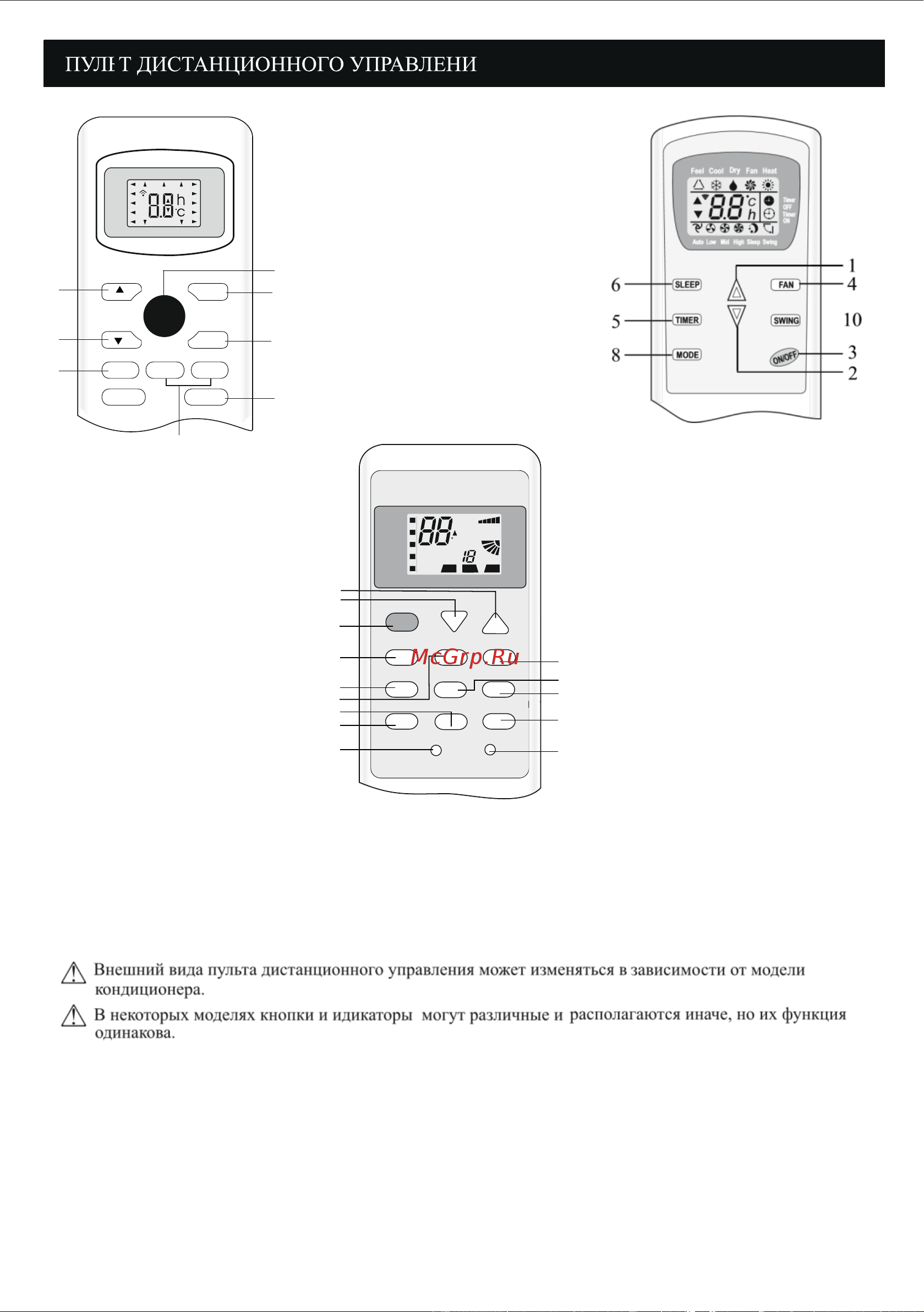 Rovex RS-12TSE1 Руководство по эксплуатации онлайн [16/46] 707036