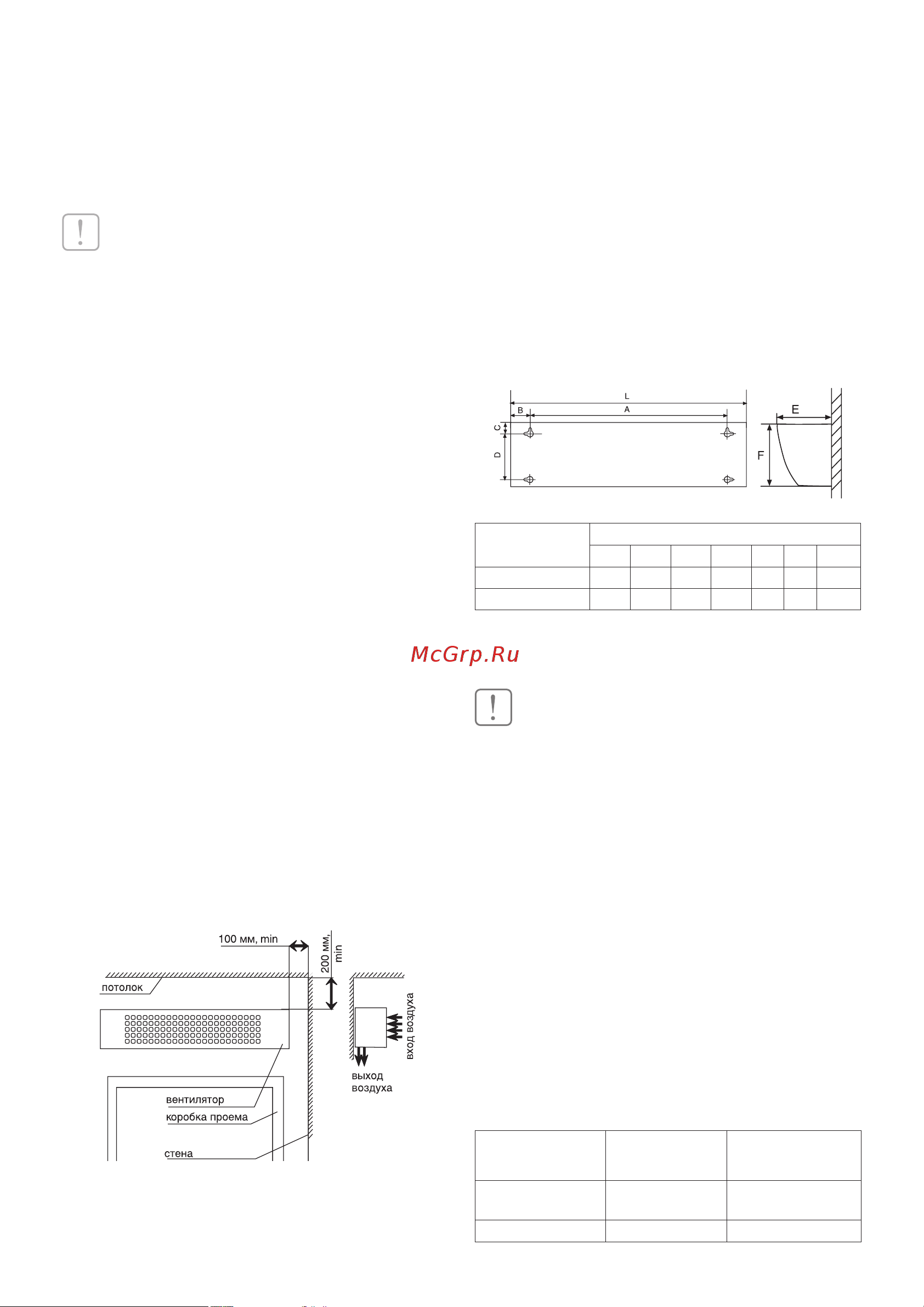 Ballu BHC-L10T05 [5/16] Подготовка к работе