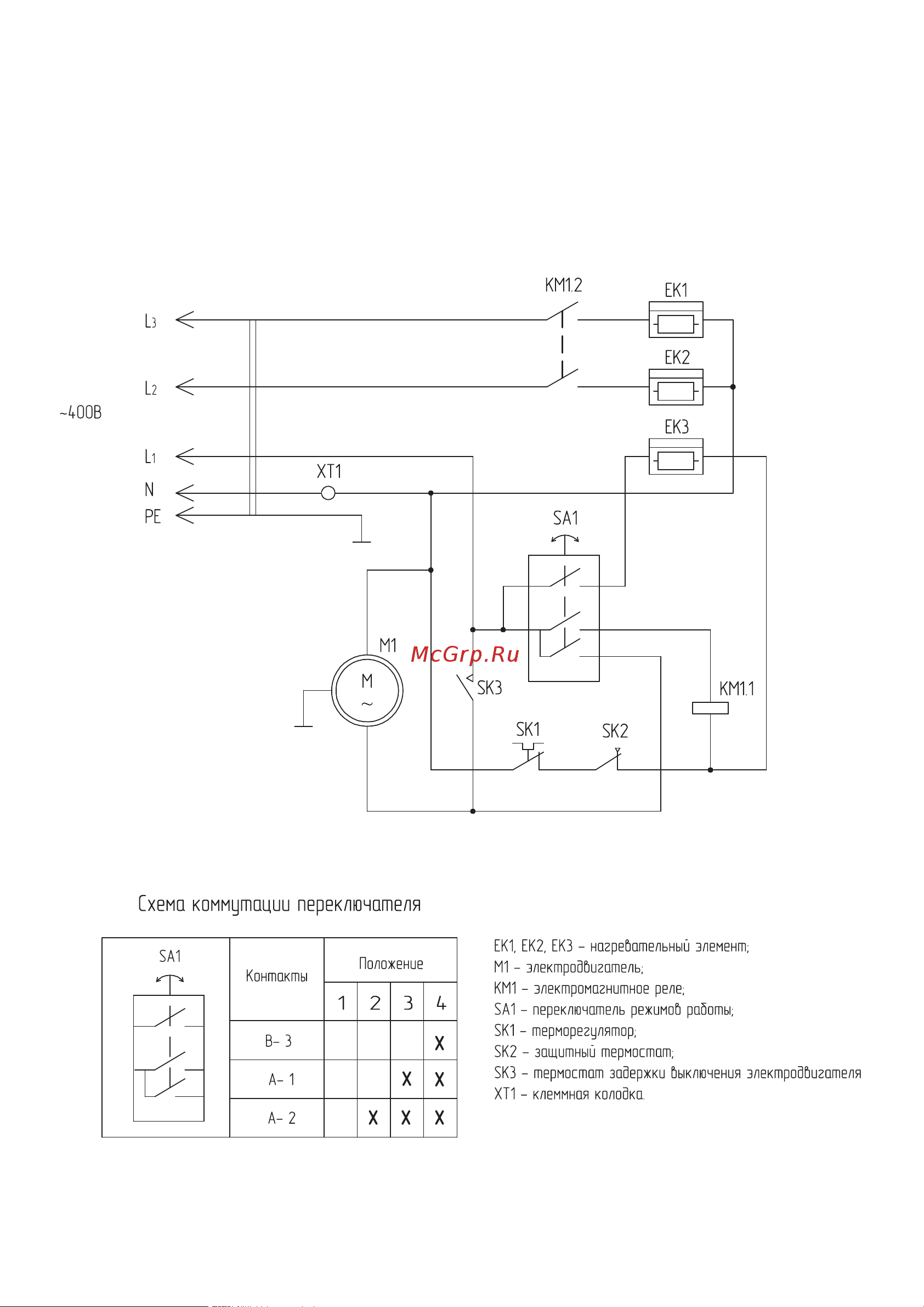 Ballu BHP-P2-9 [9/16] Приложение