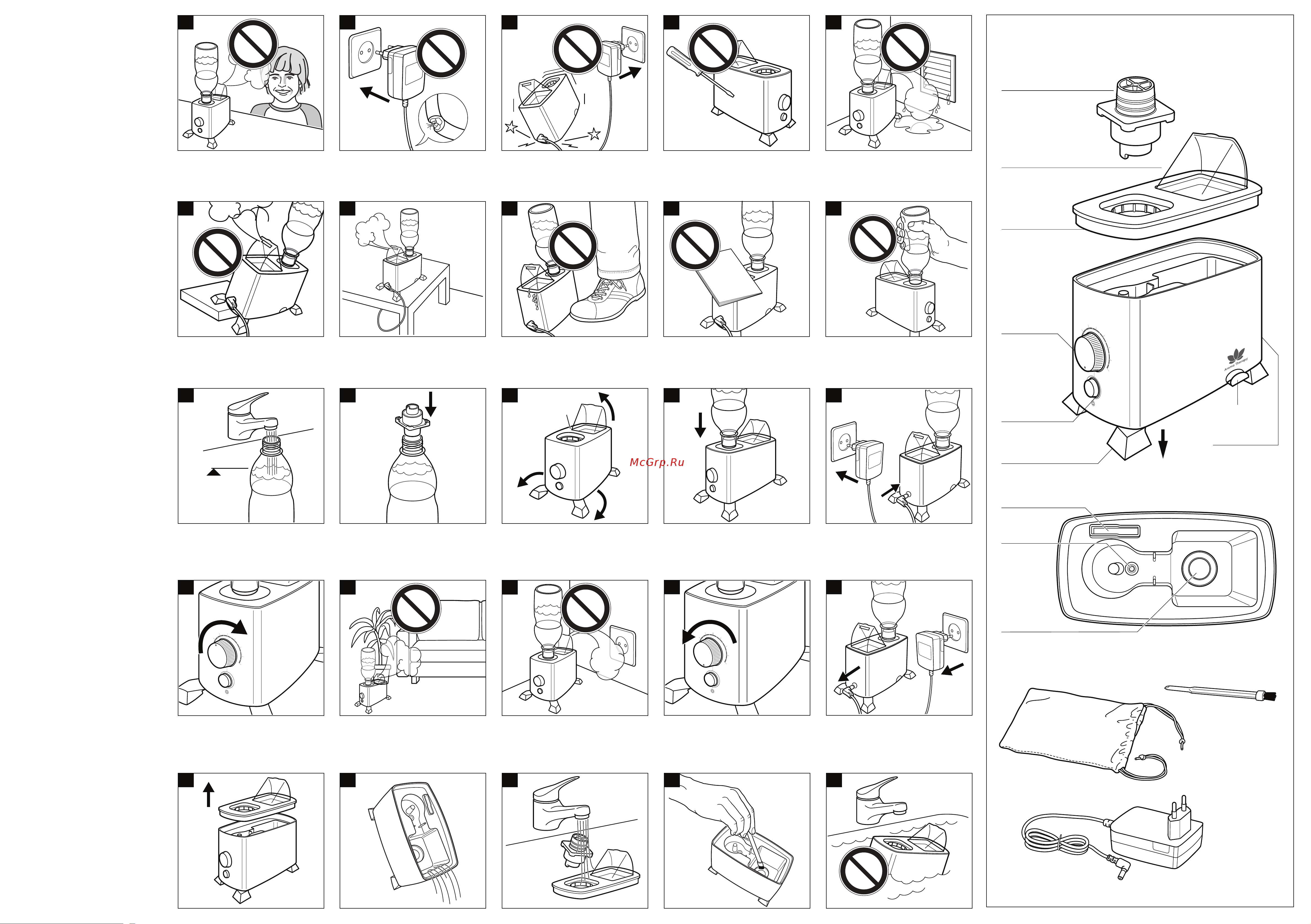 Electrolux EHU-4015 [2/2] Описание прибора опис приладу