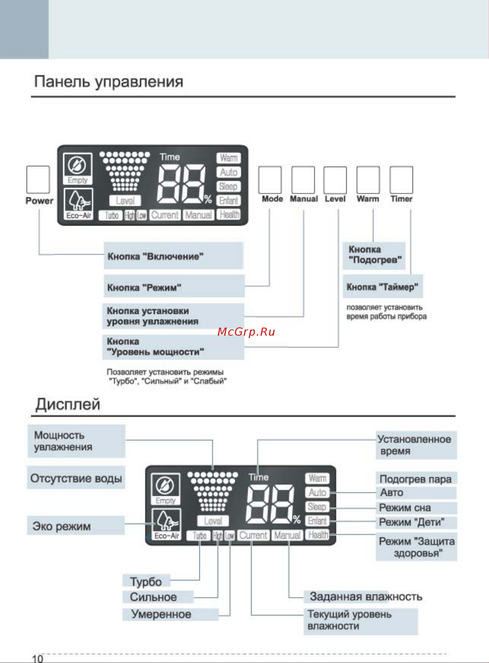 Neoclima NHL-5500 [9/18] Instrukcia_neoclima_nhl_5500_страница_09