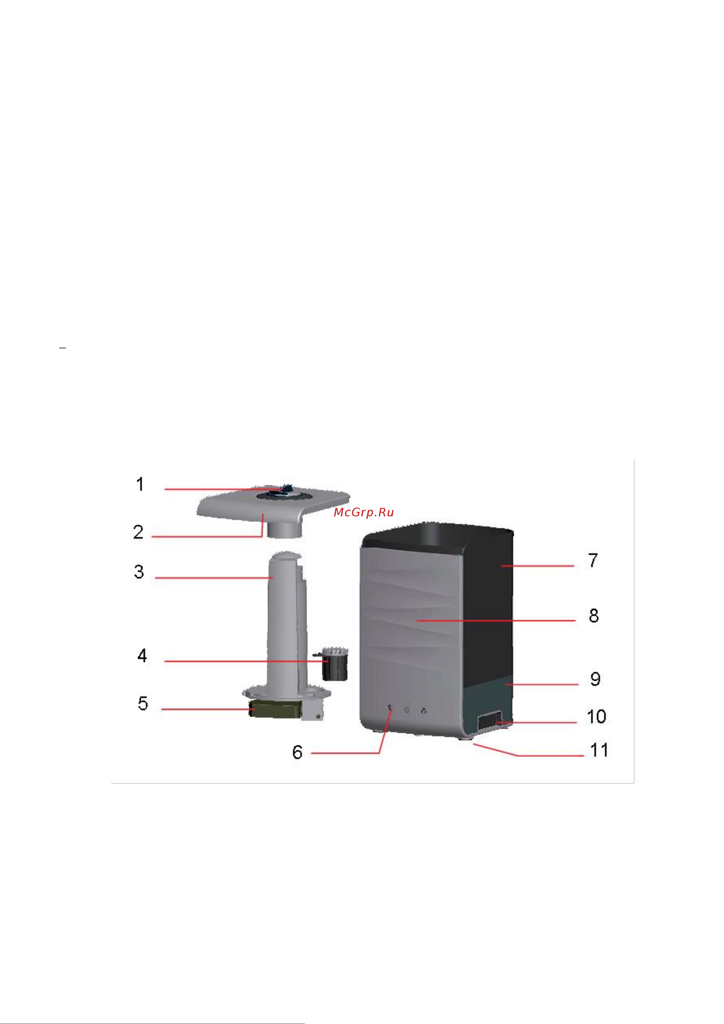 Polaris PUH 8003 TF [4/28] Сфера использования