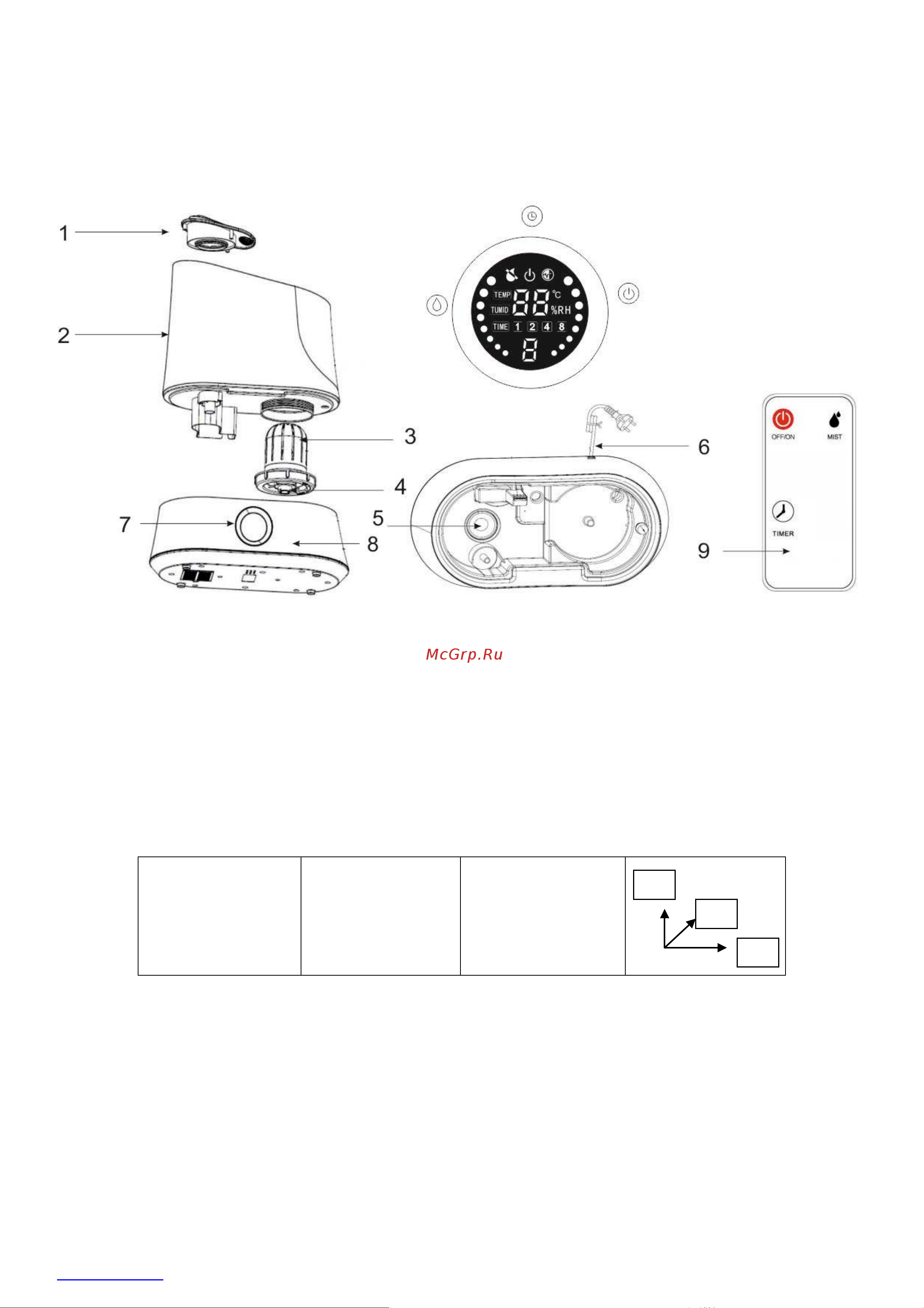 Scarlett SC-AH986E01 [3/26] Gb instruction manual