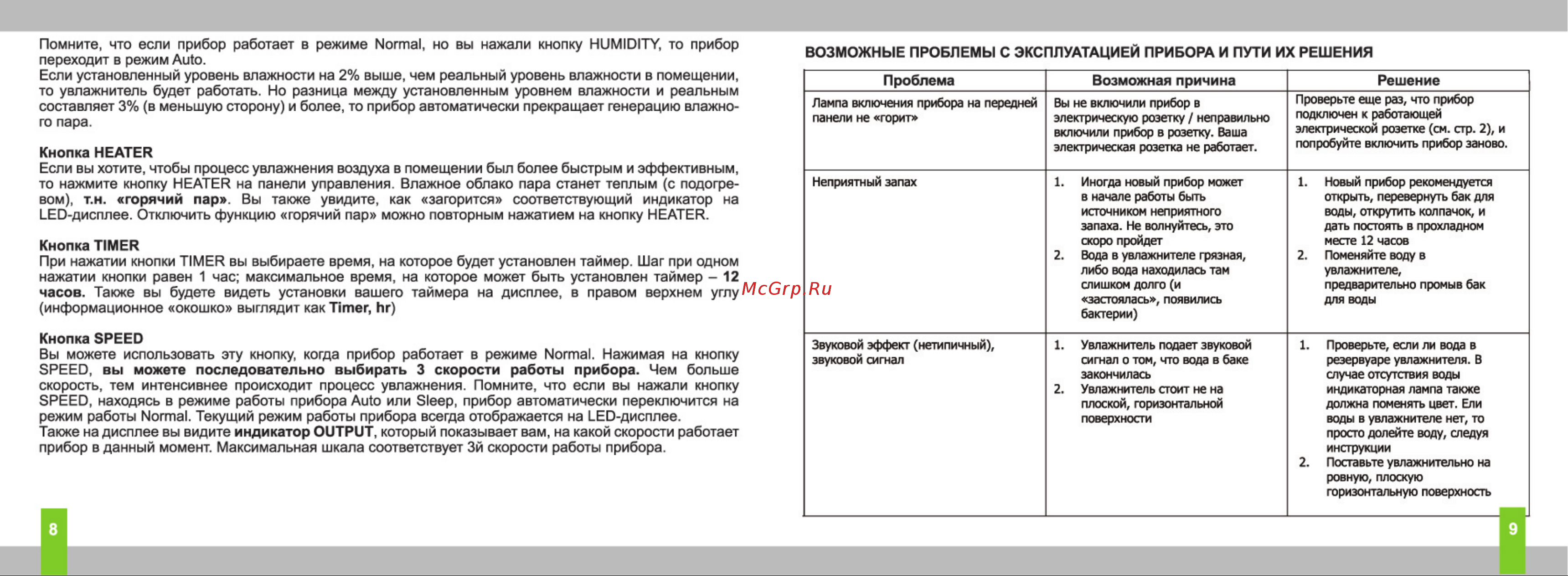 Timberk THU 30UF C Руководство по эксплуатации онлайн [5/6] 707211