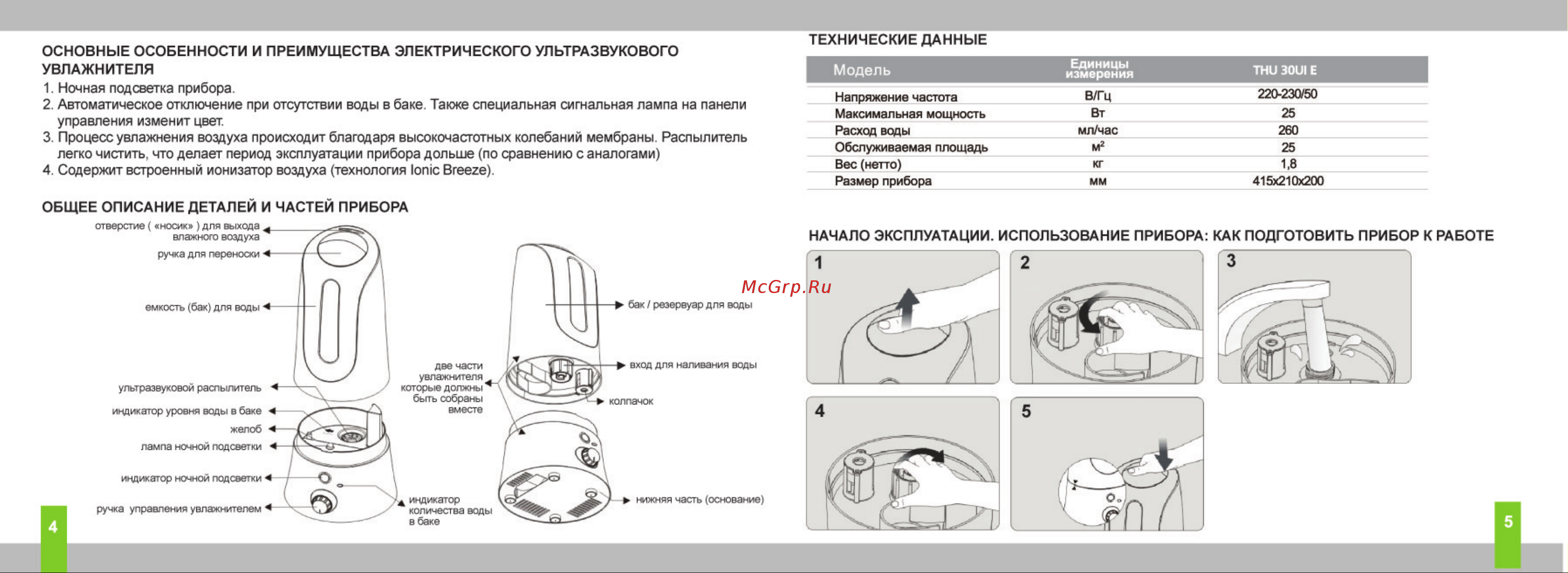 Timberk THU 30UI E Руководство по эксплуатации онлайн [3/6] 707212