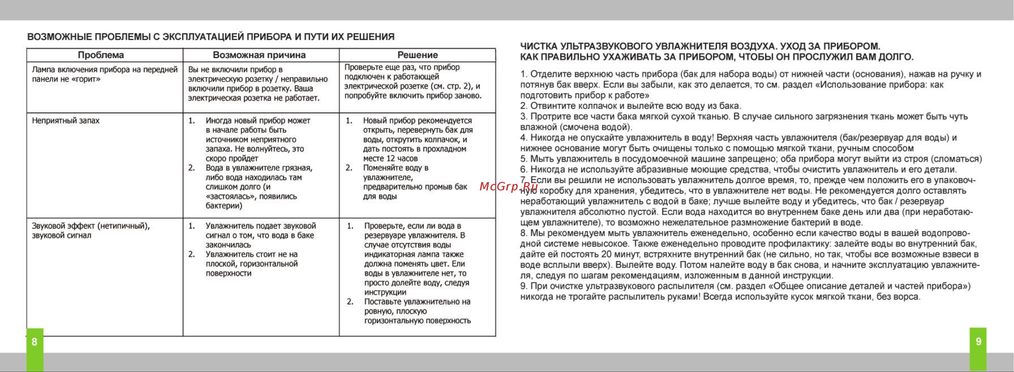 Timberk THU 30UI E Руководство по эксплуатации онлайн [5/6] 707212