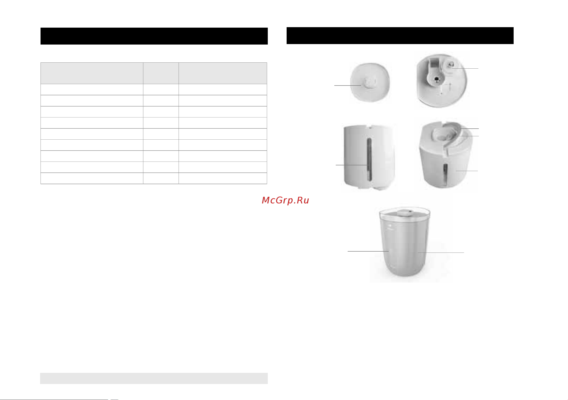Timberk THU UL 19 [4/24] Specifications 4 description of the unit