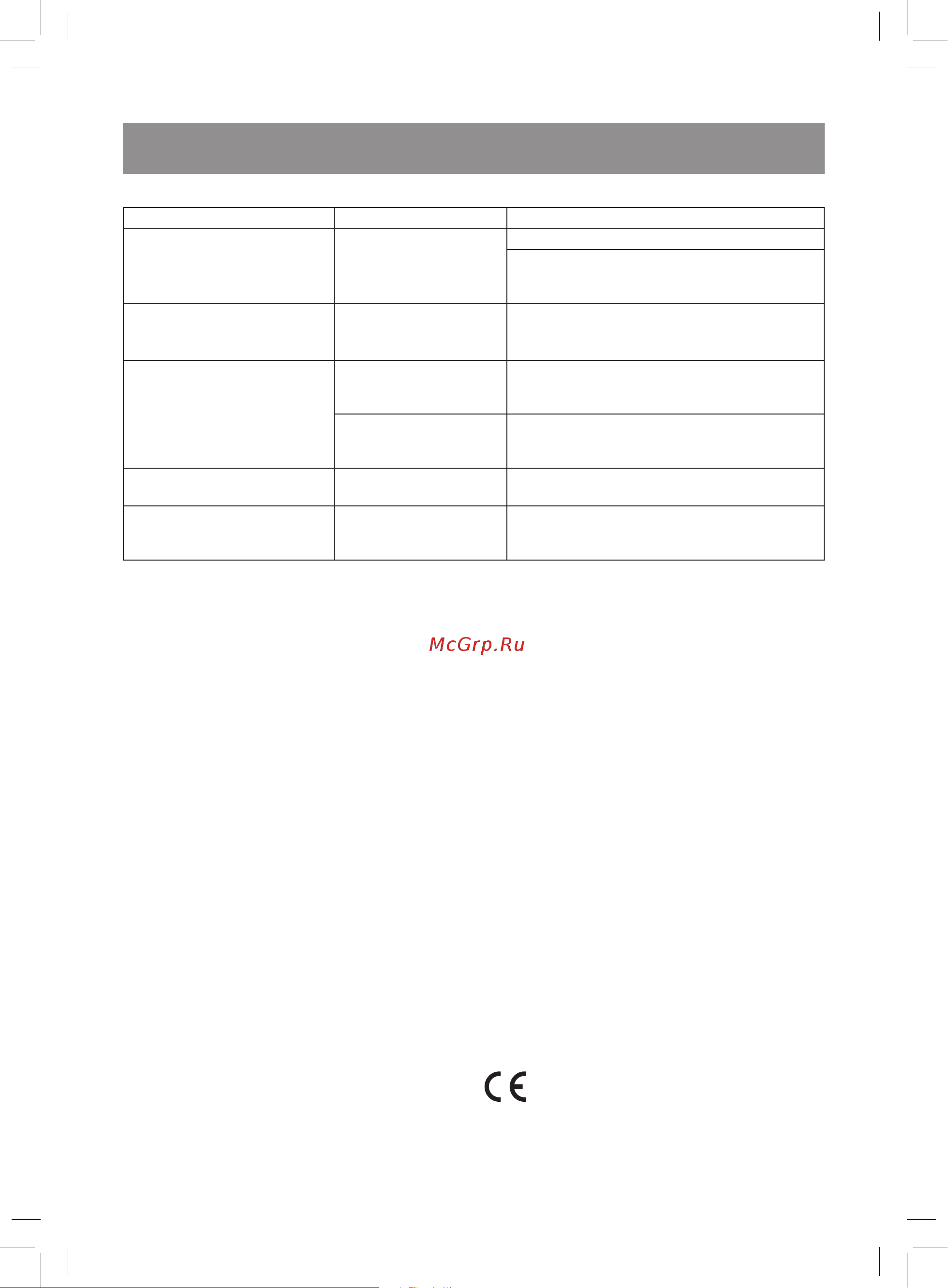 Vitek VT-1763 W [24/32] Україньска