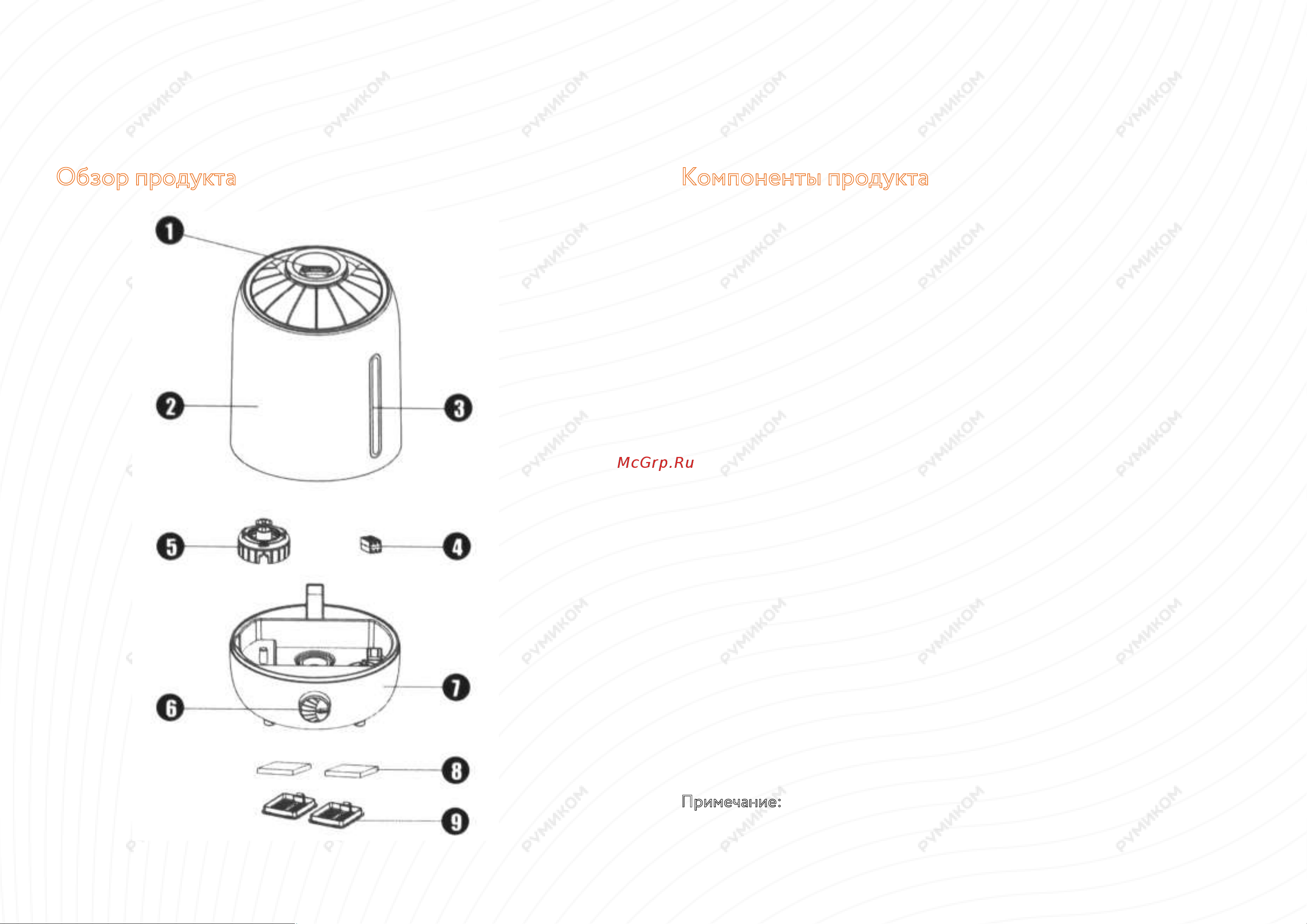 Xiaomi Deerma Water Humidifier (DEM-F500) [2/6] Компоненты продукта