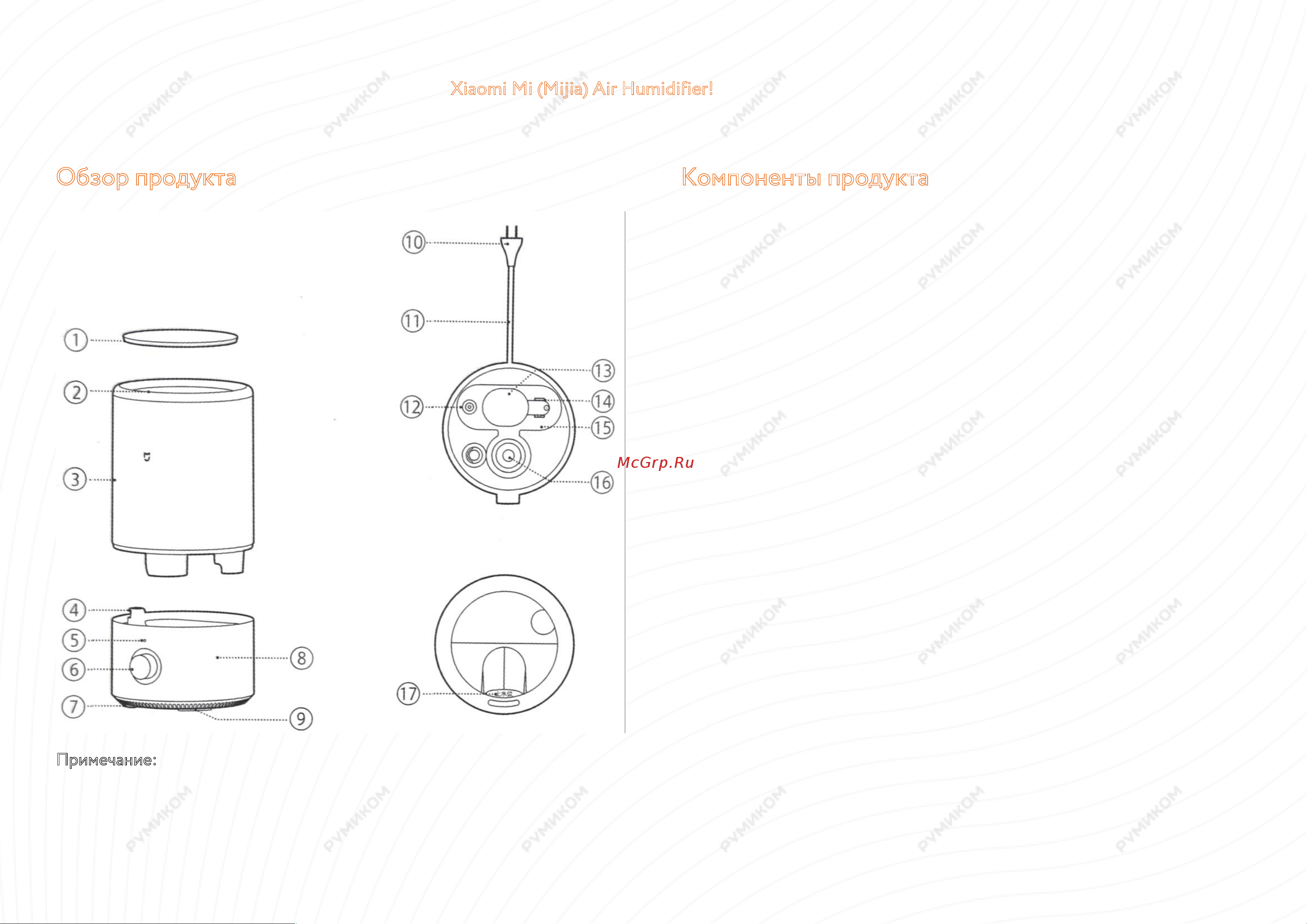 Xiaomi Mi (Mijia) Air Humidifier [2/7] Обзор продукта