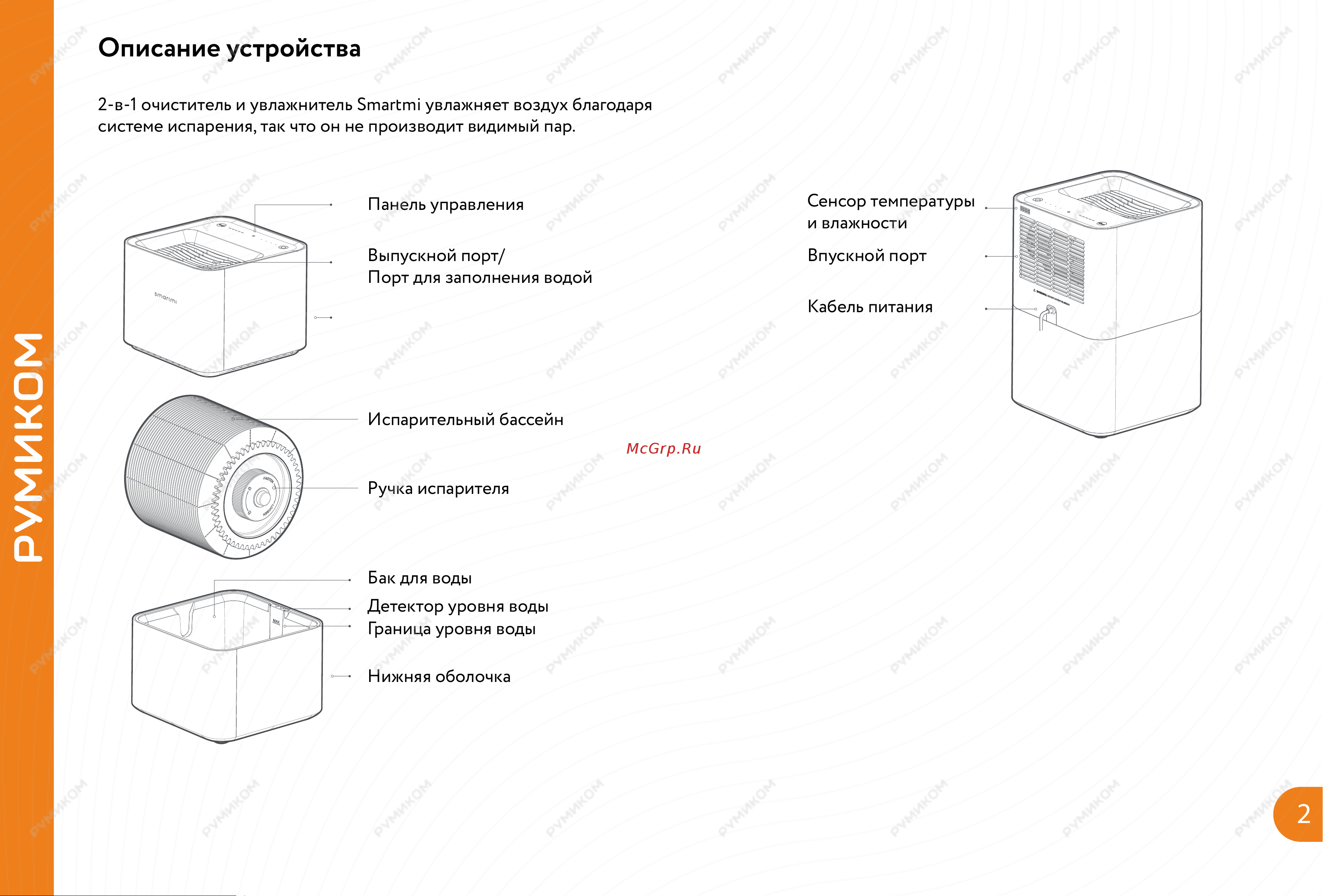 Xiaomi Smartmi Zhimi Air Humidifier 2 [3/7] Описание устройства