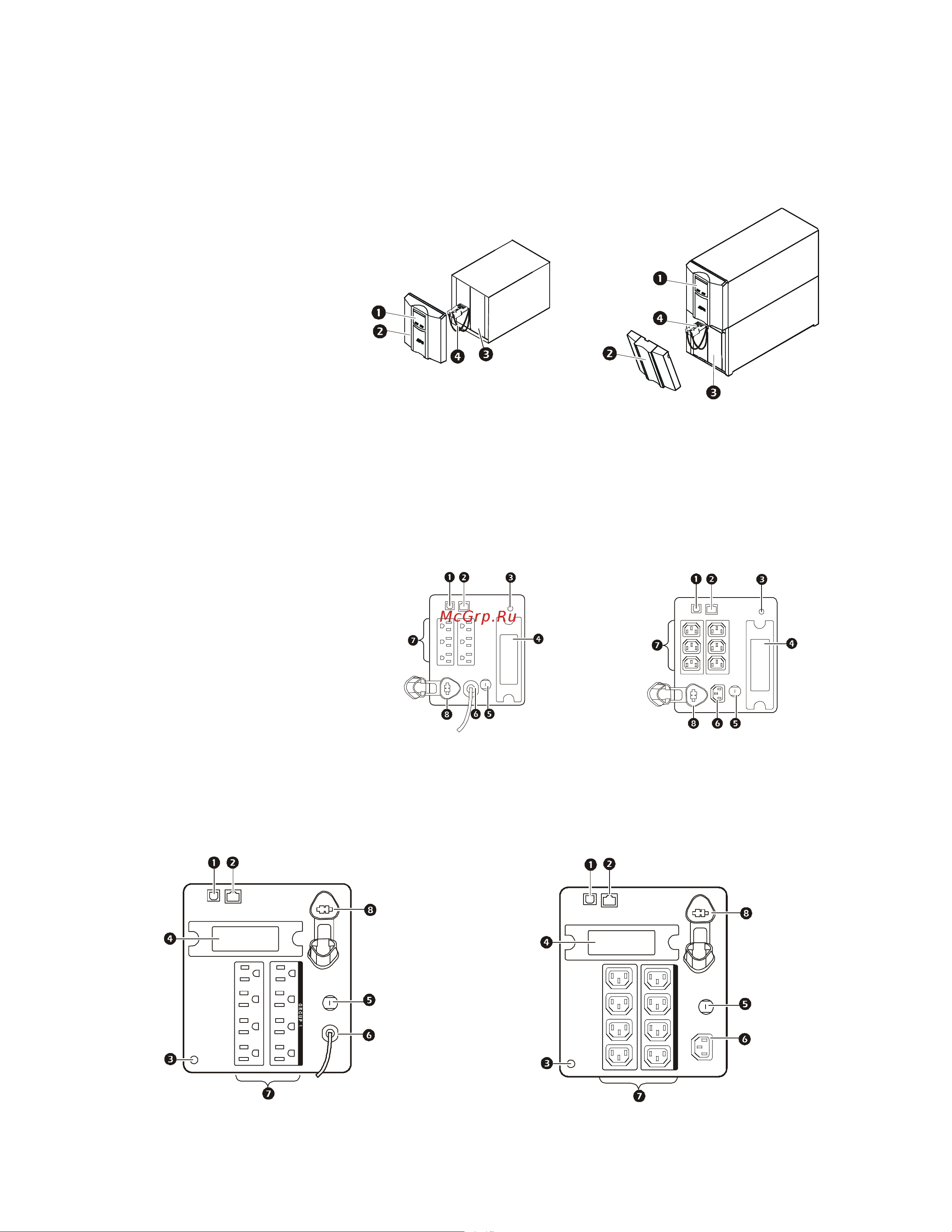 APC Smart-UPS 1000VA LCD 230V [4/18] Задняя панель моделей 500 1500 ва