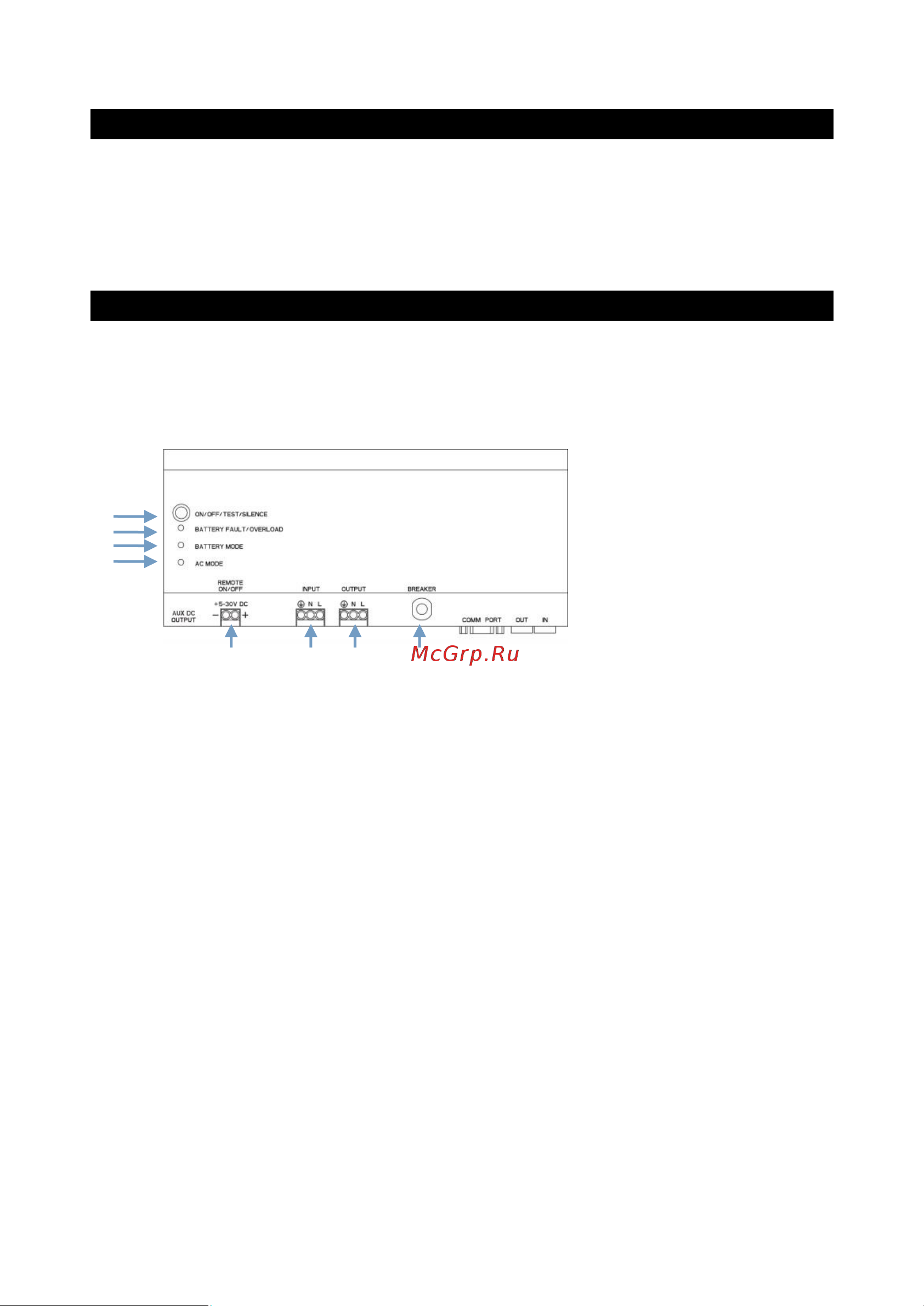 Powercom DRU-850 [3/8] Описание устройства