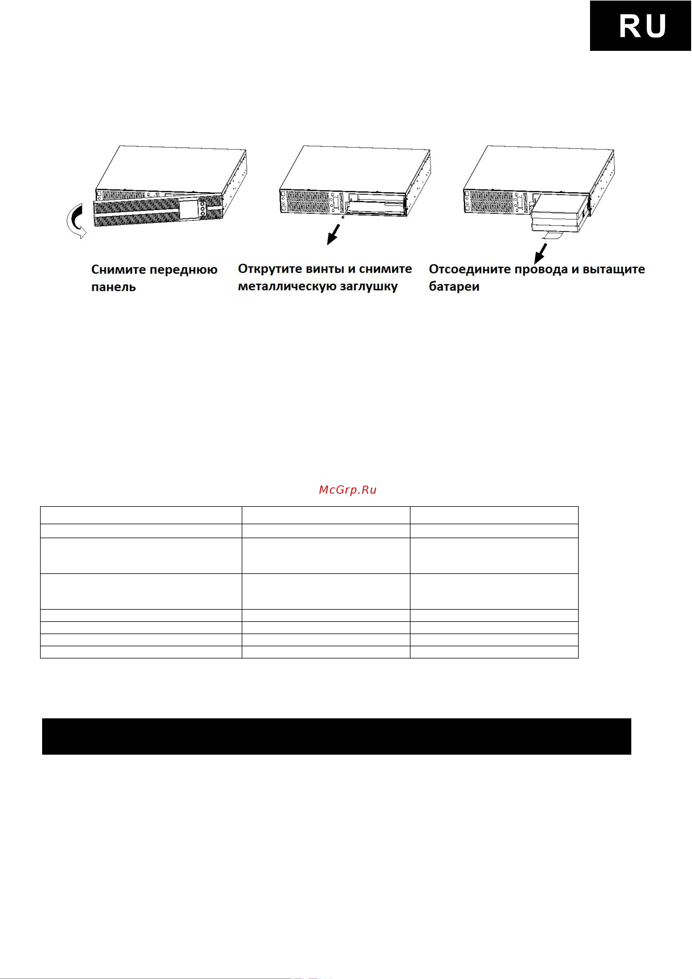 Powercom SNT-1000(-L) Sentinel [13/24] Замена батарей