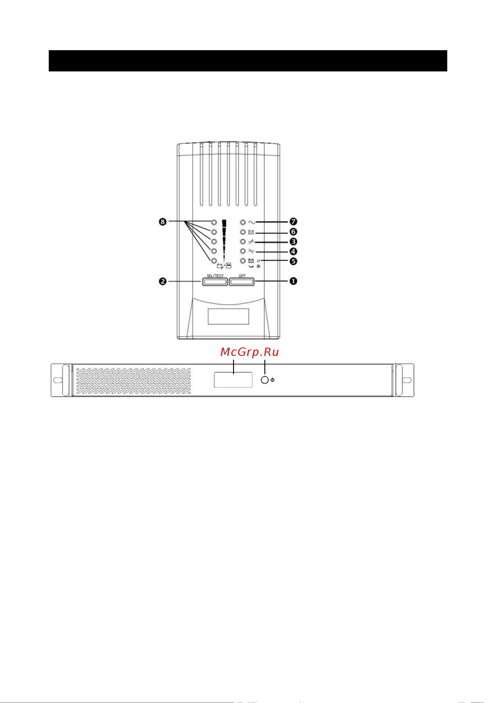 Powercom SPR-500 Smart King Pro+ [5/21] Описание