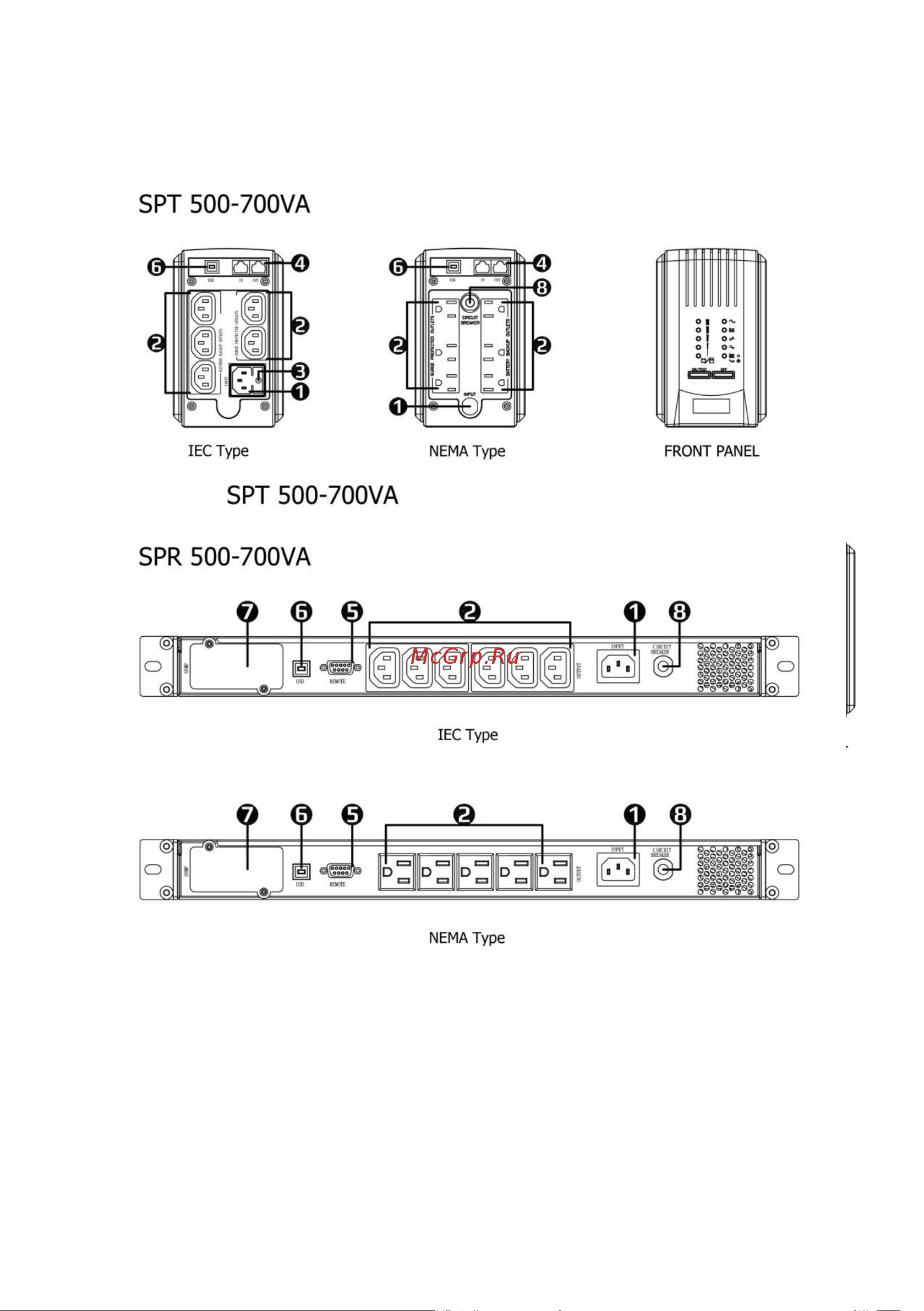 Powercom SPR-500 Smart King Pro+ [7/21] Задняя панель