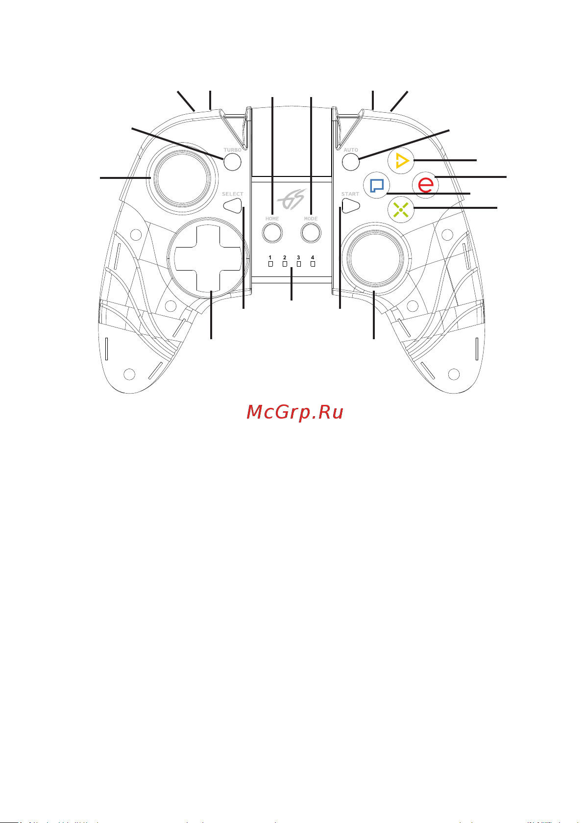 DEXP G-M1 [2/12] Схема устройства