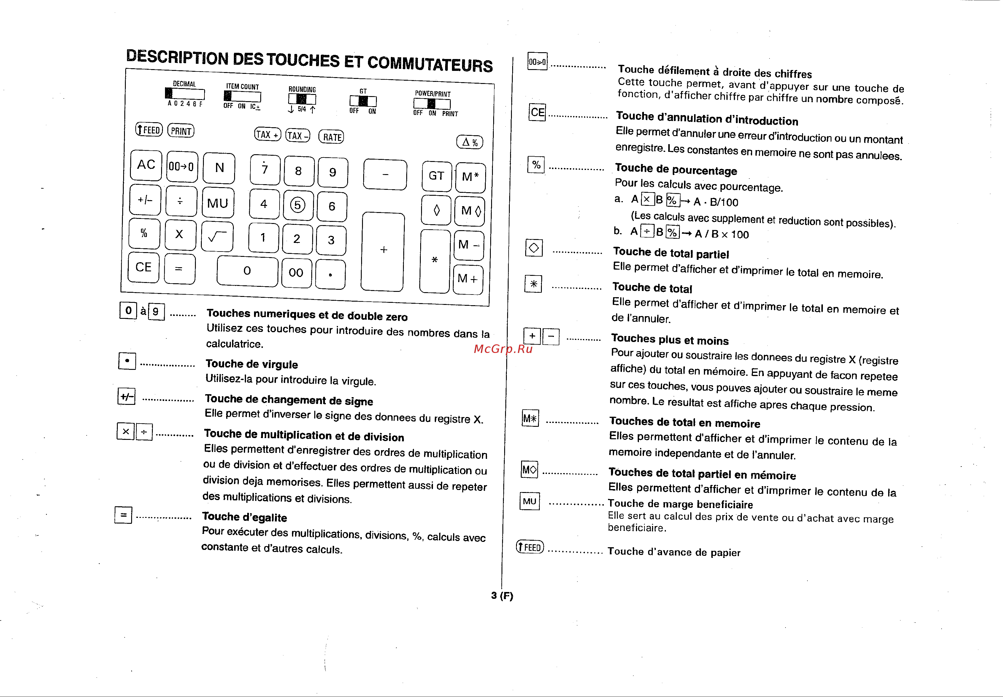 Citizen 355DPIII Руководство по эксплуатации онлайн [5/33] 707446