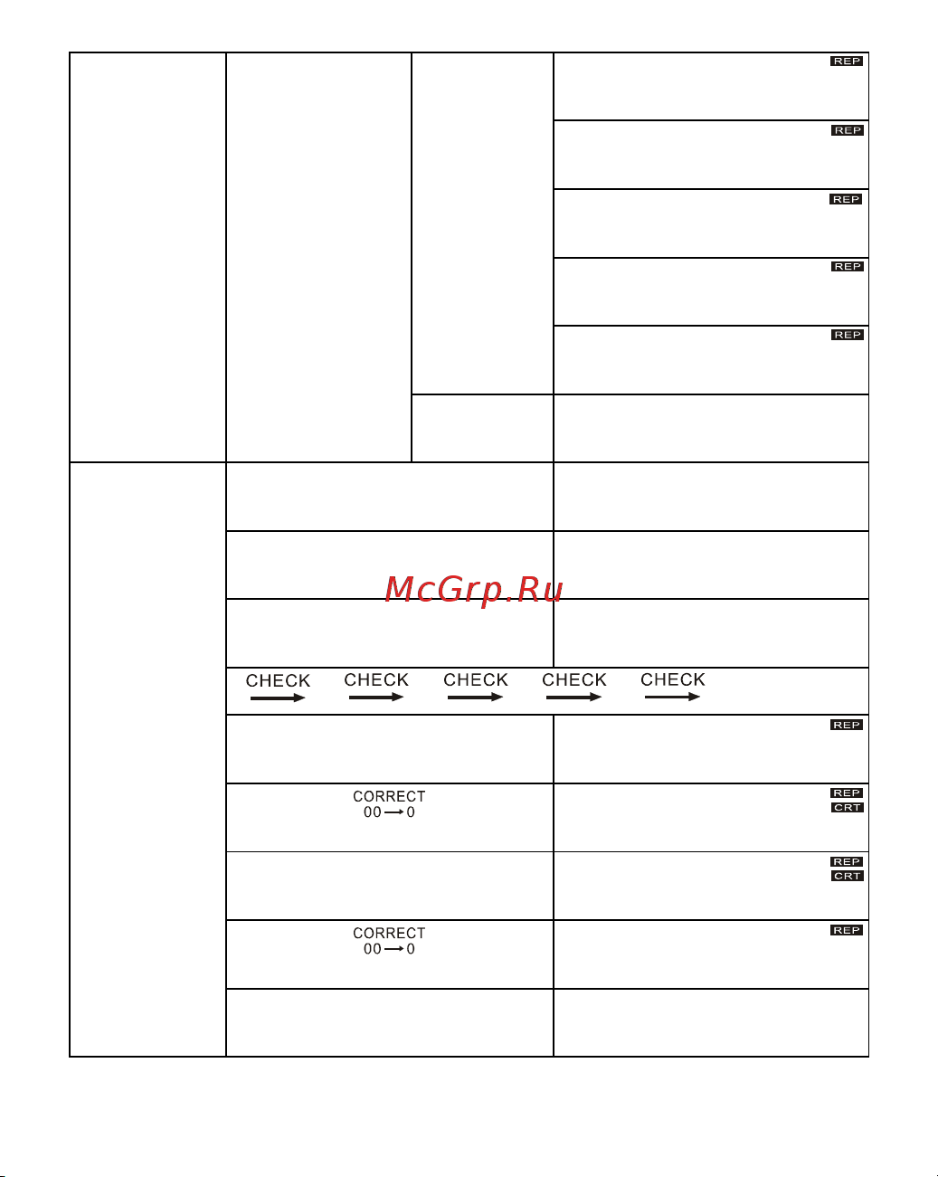 Citizen CT-555 Руководство по эксплуатации онлайн [23/28] 707452