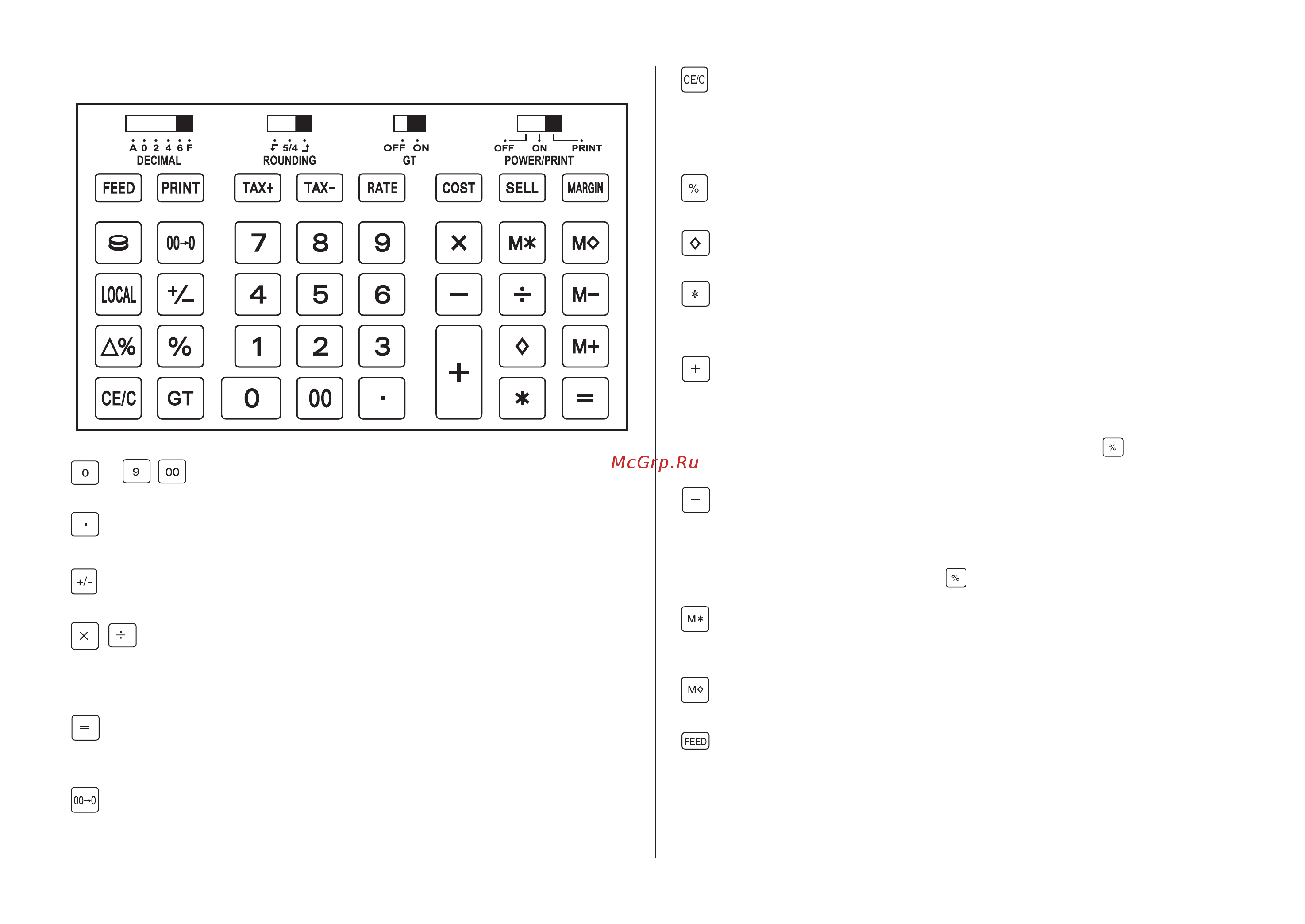 Citizen CX-185III [2/64] Keys and switches description