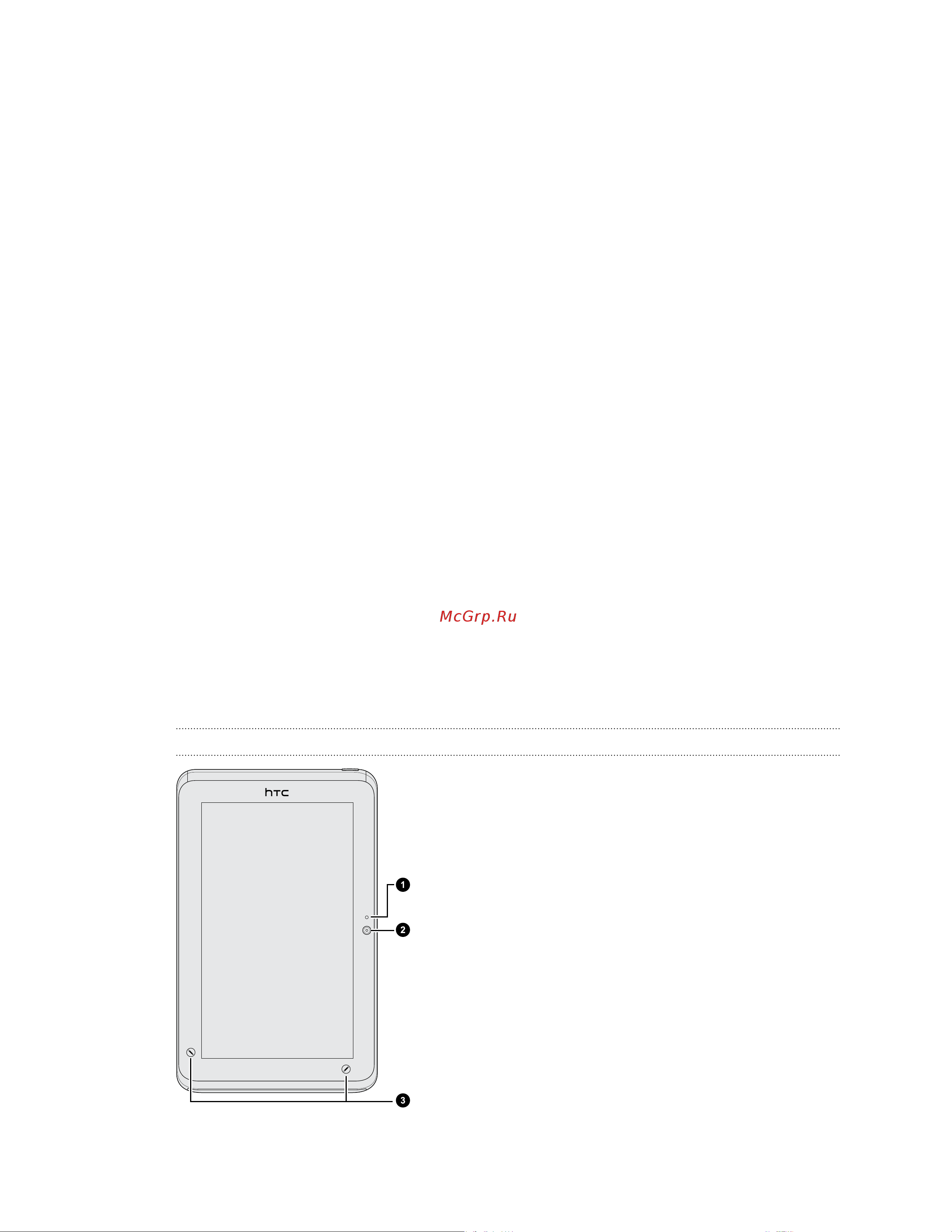 HTC Flyer_Wi-Fi [7/200] Htc fхвоr