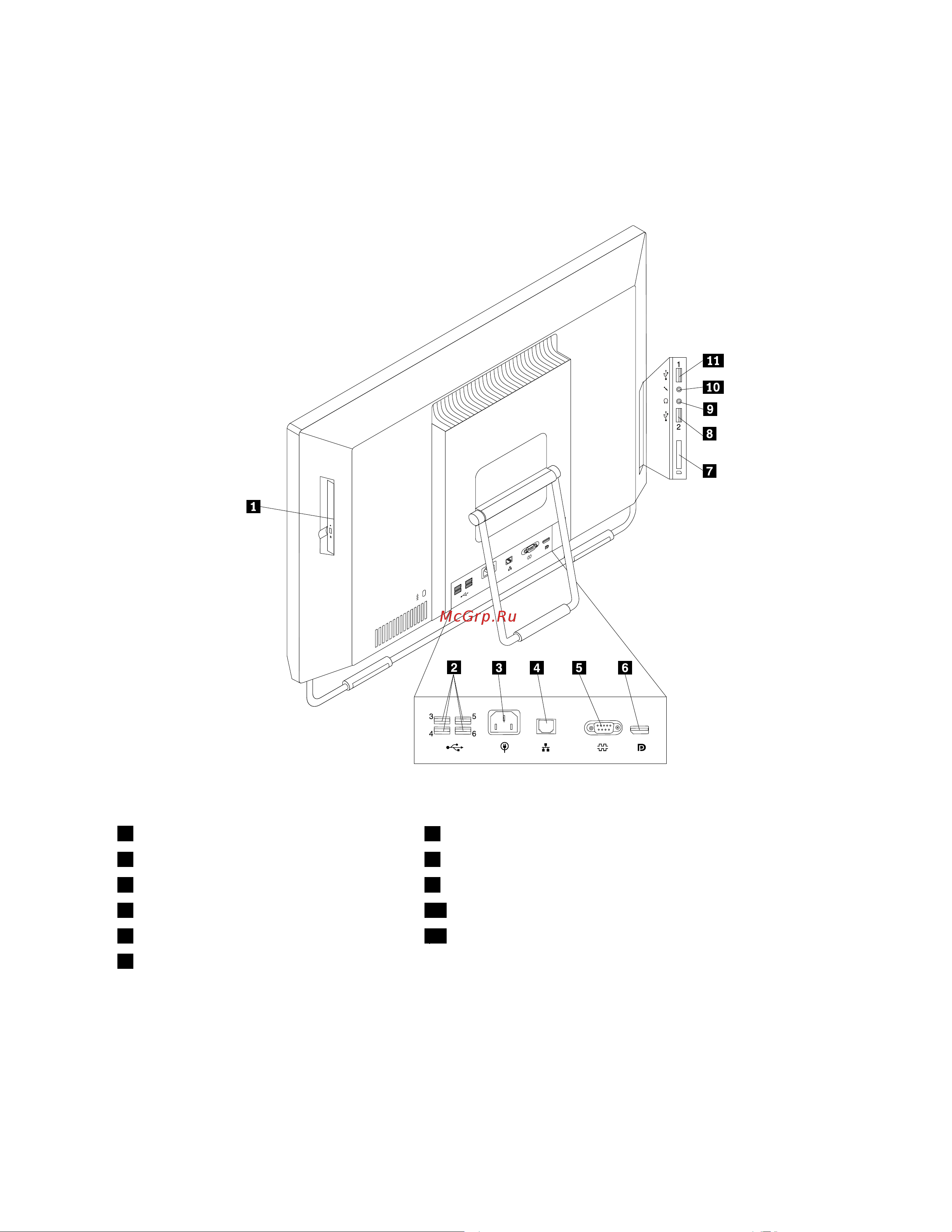 Lenovo ThinkCentre M71z [21/104] Расположение разъемов на задней панели компьютера