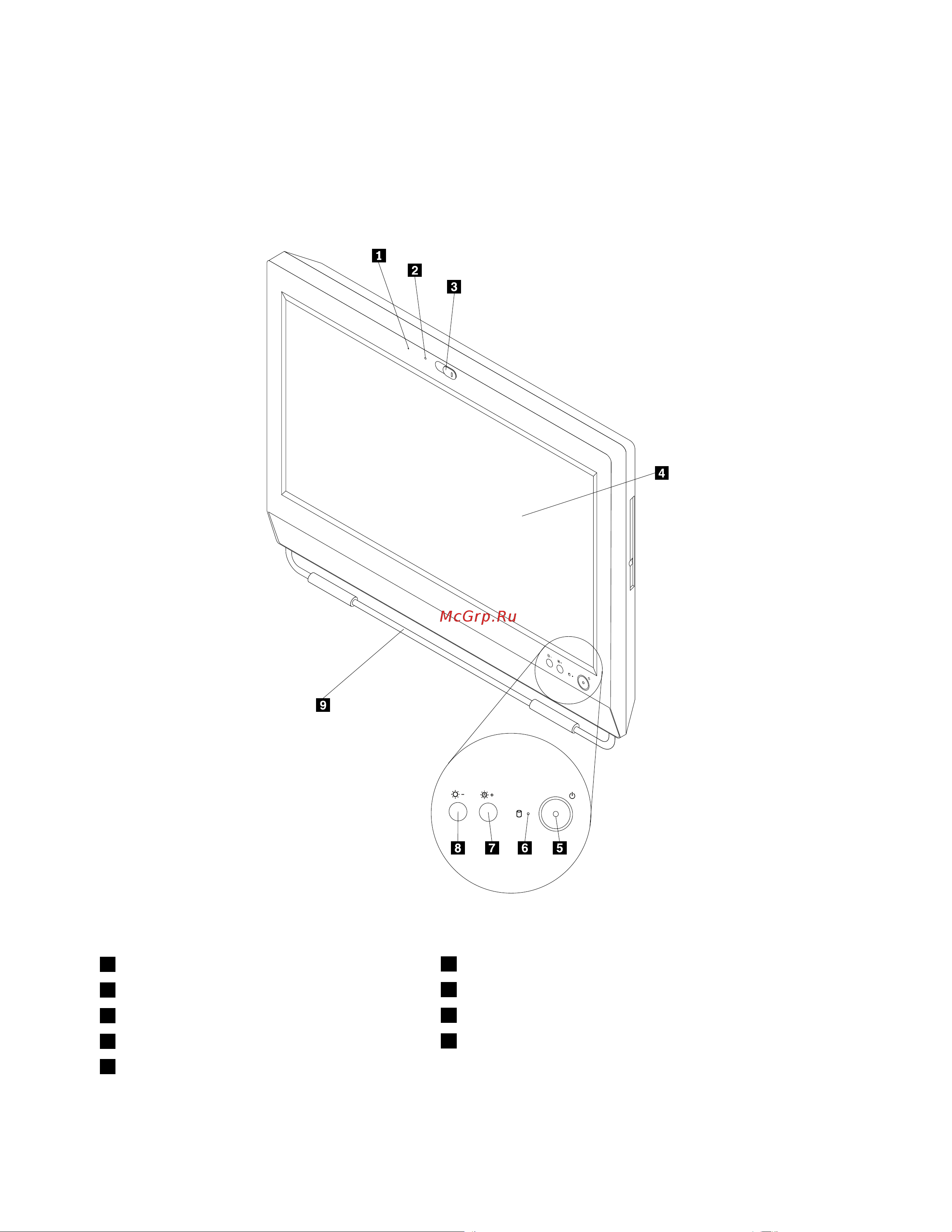 Lenovo ThinkCentre M72z [22/118] Расположение разъемов органов управления и индикаторов на лицевой панели компьютера