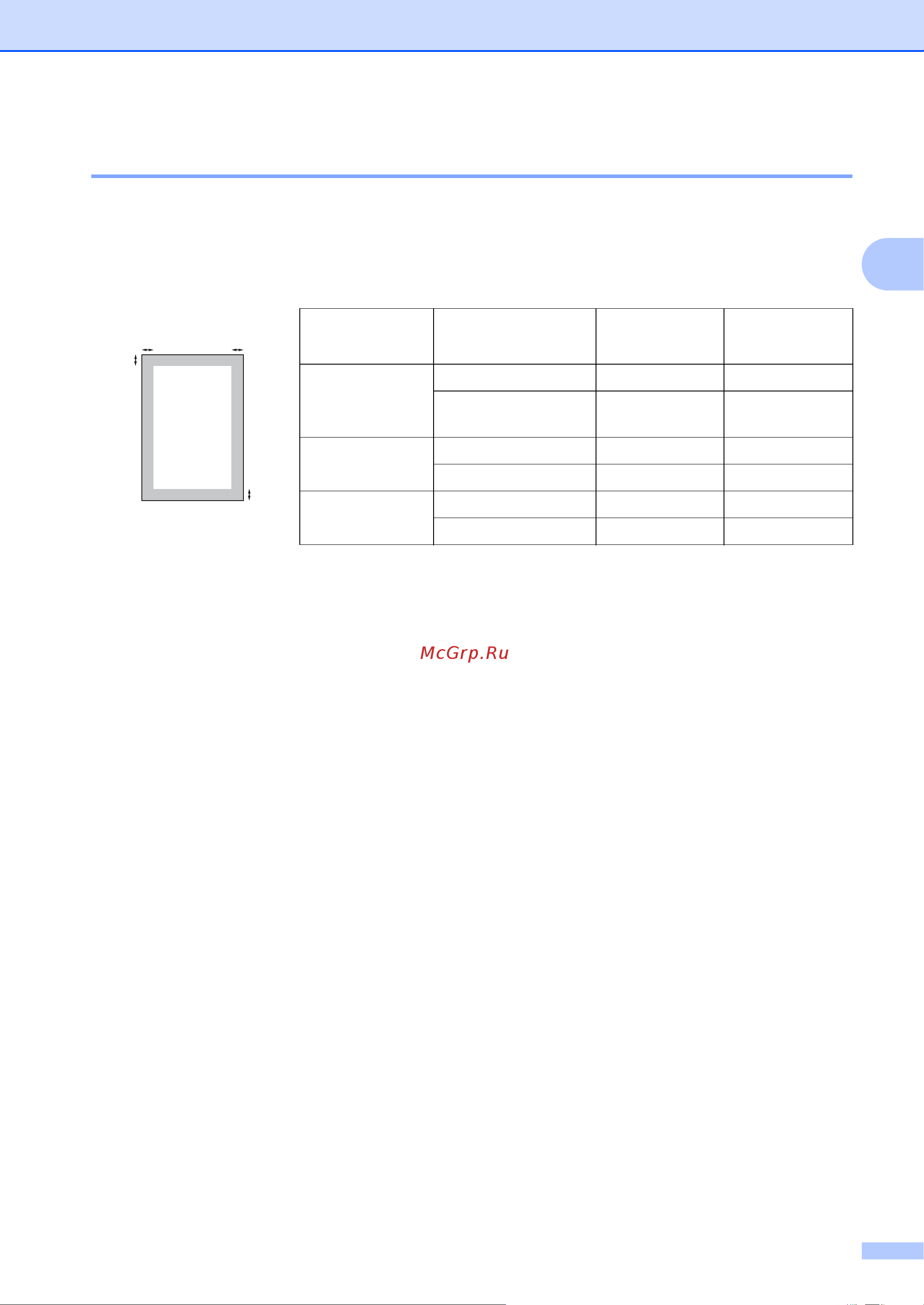 Brother DCP-7055(W) [23/126] Несканируемые и непечатаемые области