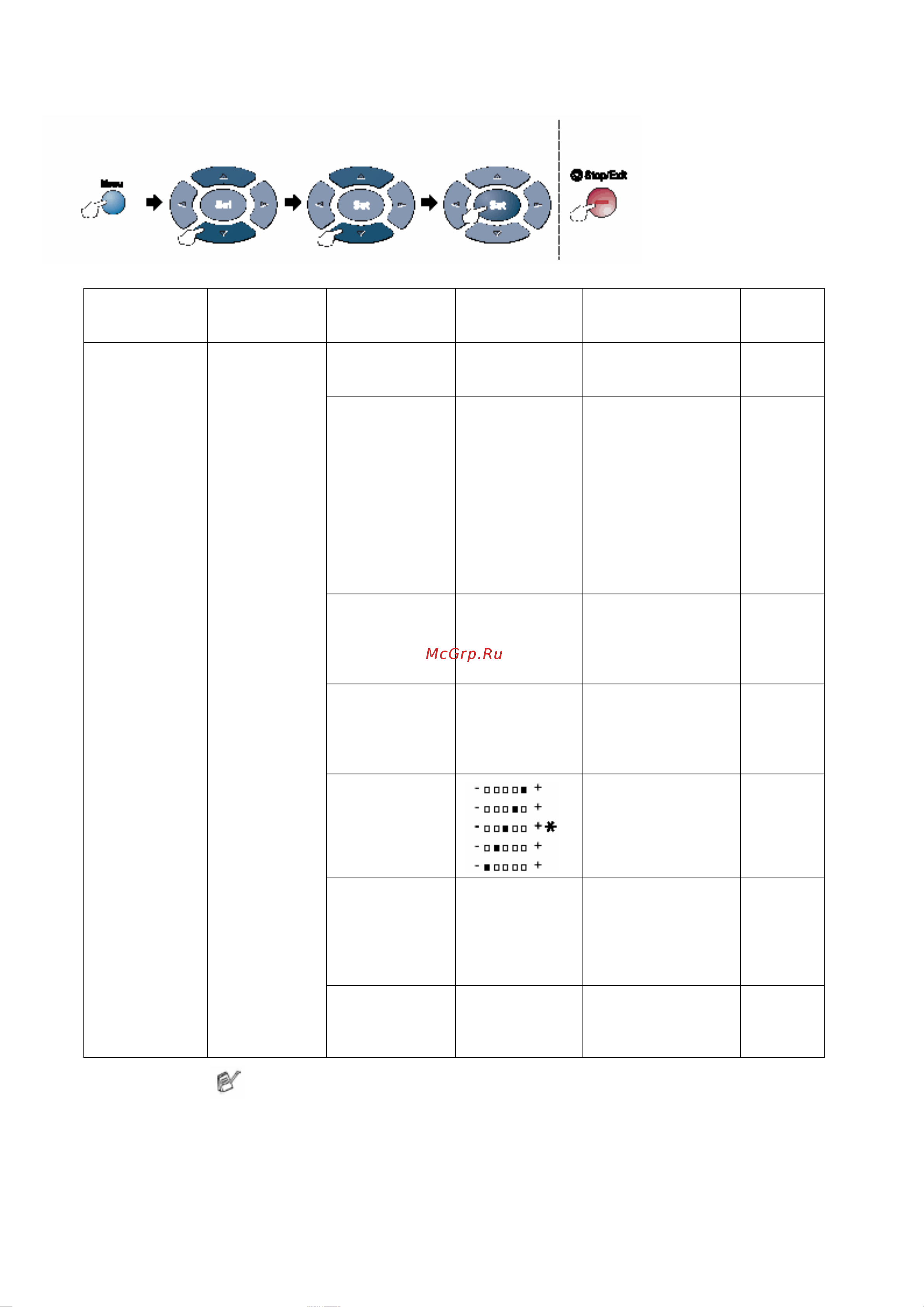 Brother MFC-8840D [59/428] Заводские настройки показаны жирным шрифтом со значком 3 7 экранное программирование