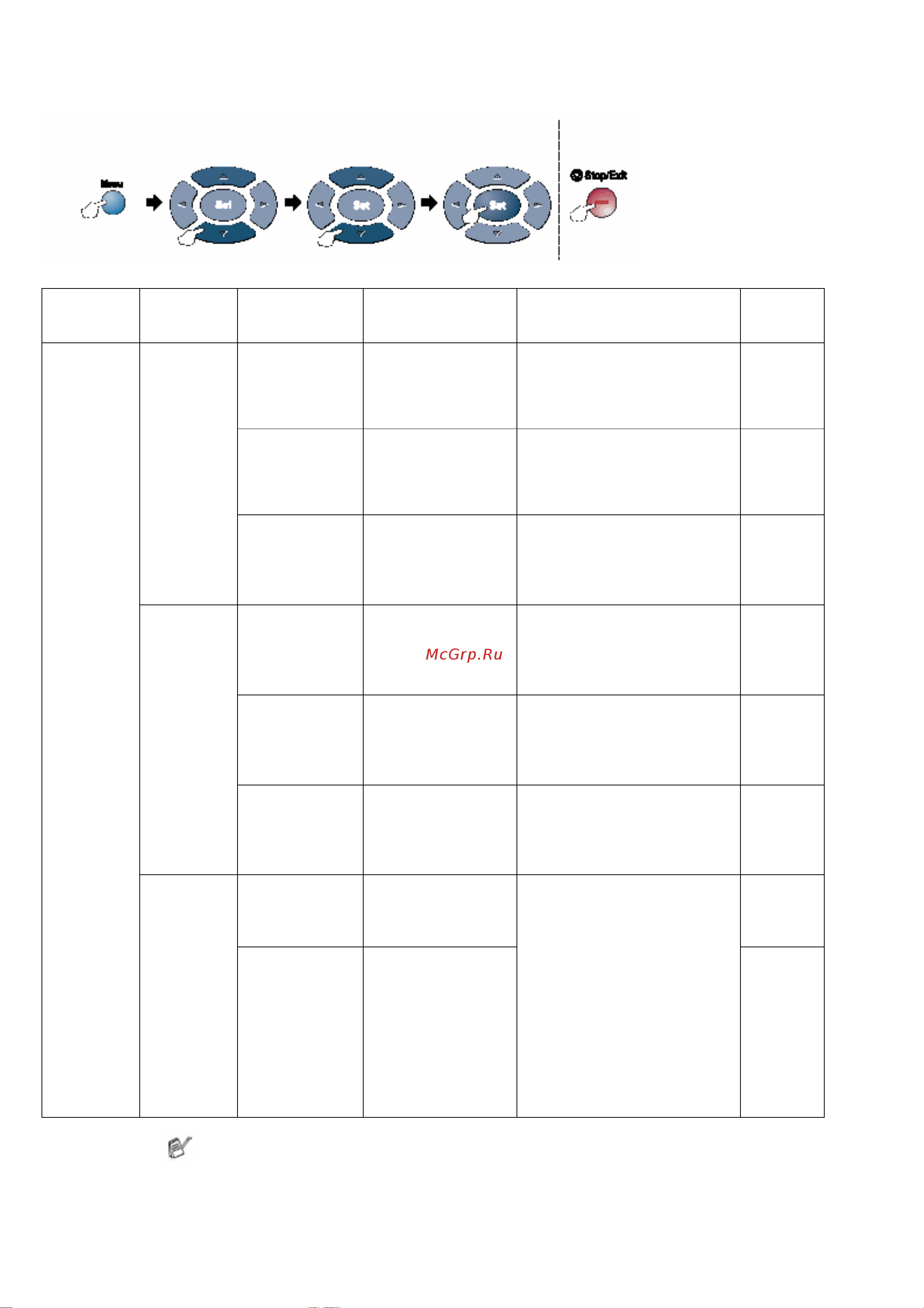 Brother MFC-8840D [61/428] Заводские настройки показаны жирным шрифтом со значком 3 9 экранное программирование