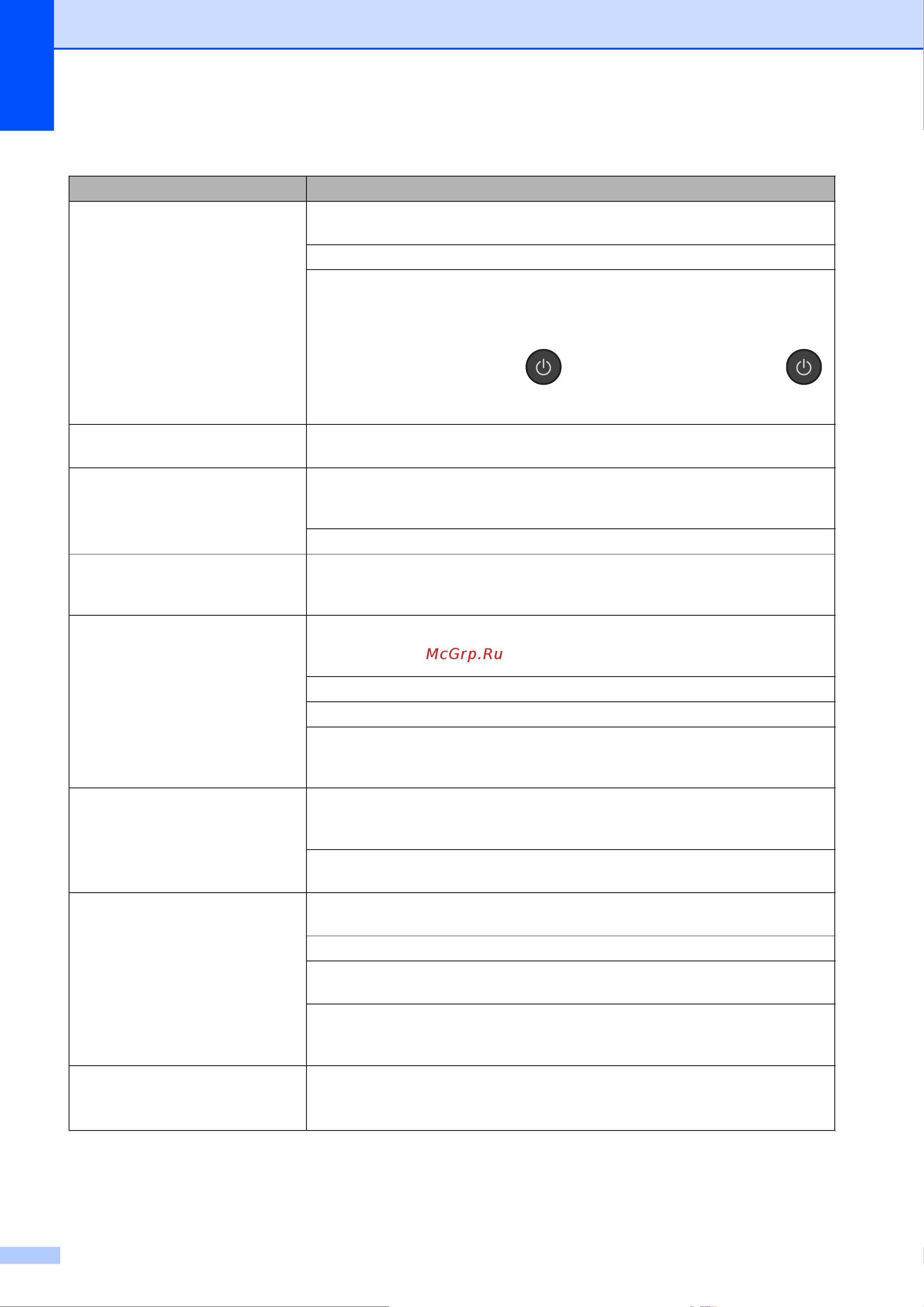 Brother MFC-J200 [88/133] Проблемы качества печати продолжение