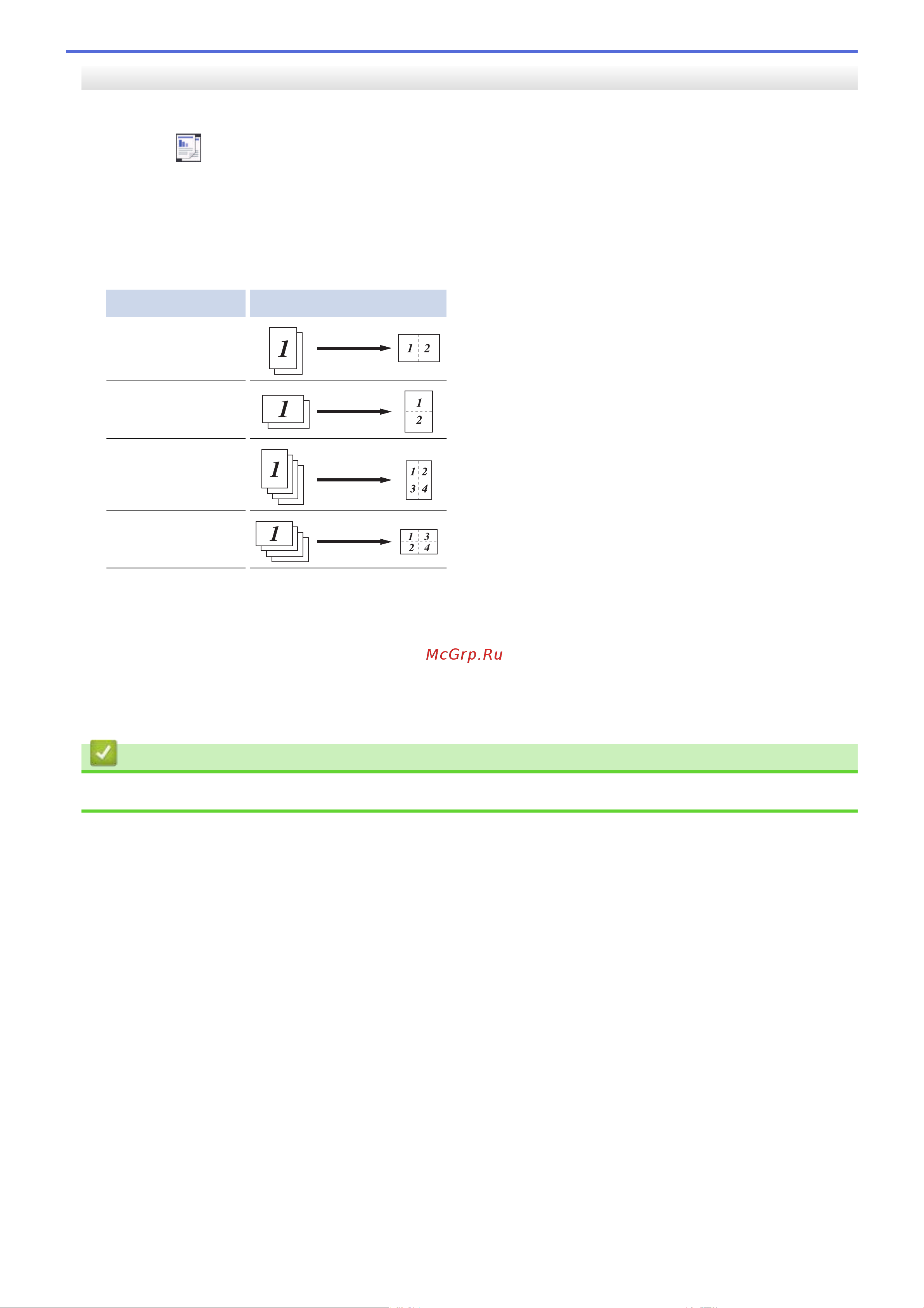 Brother MFC-L2710DW [168/644] Связанная информация