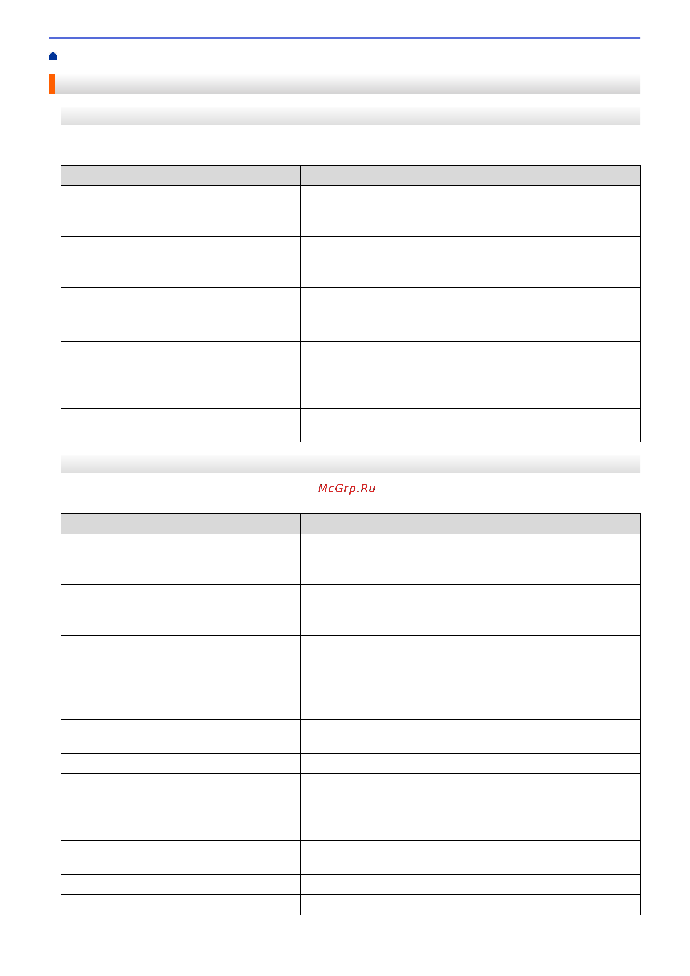 Brother MFC-L2710DW [199/644] Чтобы изменить параметры отправки факса нажмите кнопку опции