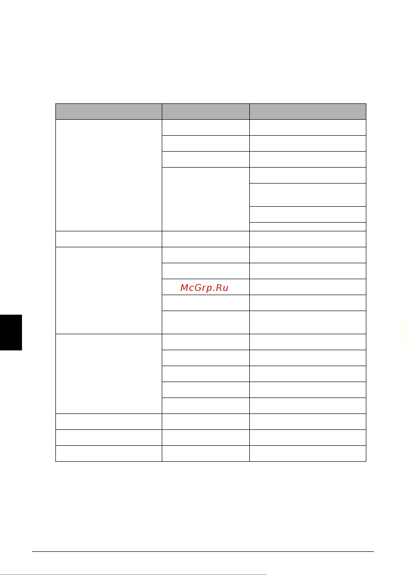 Canon PIXMA MP810 (Краткое) [30/38] ぢñôíöá âüöüçëíâóú öíäë ½ü0 ï ïüç½ñïöó½üçü üïöëüúïöçí