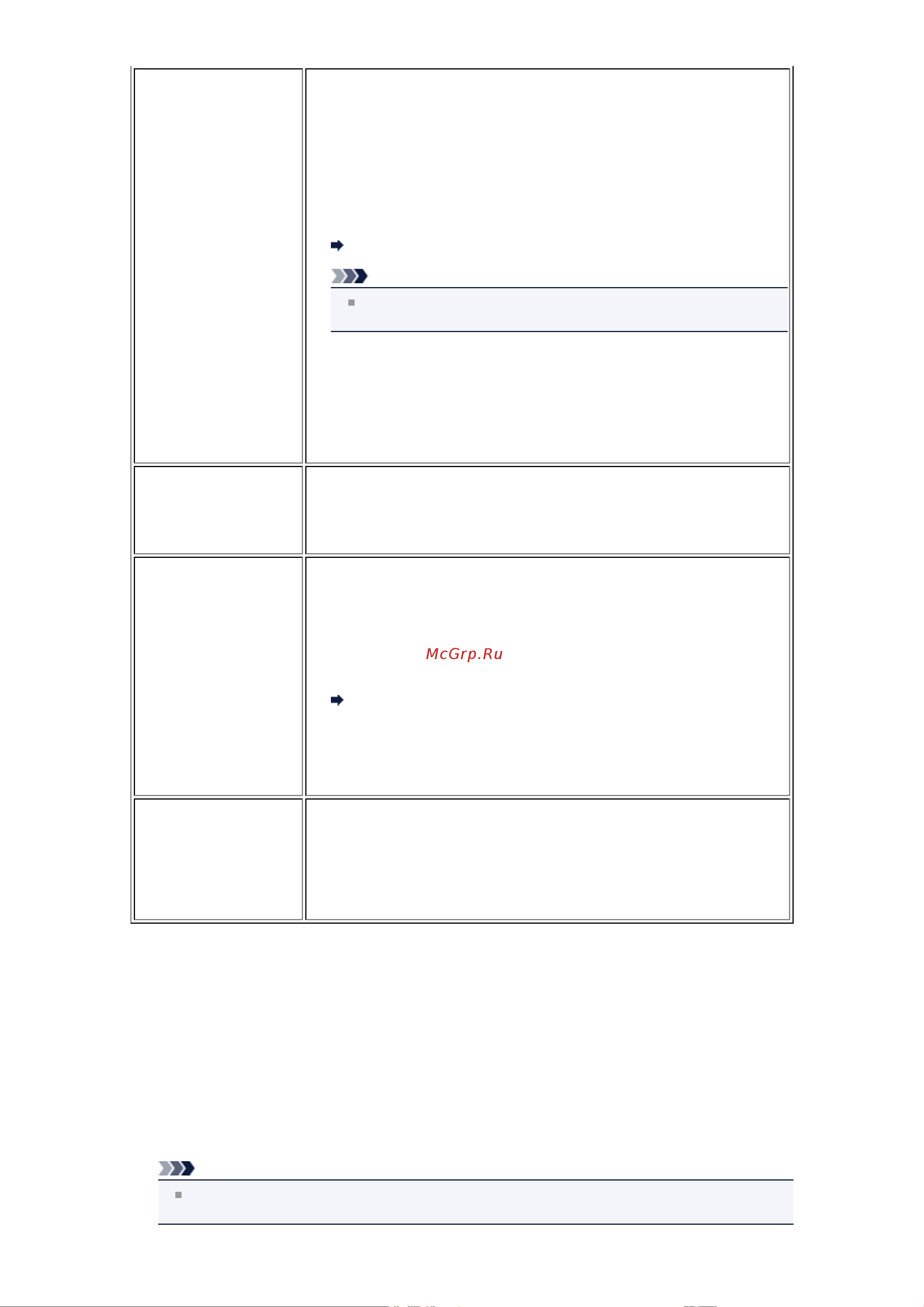 Canon PIXMA MX454 [461/897] Примечание