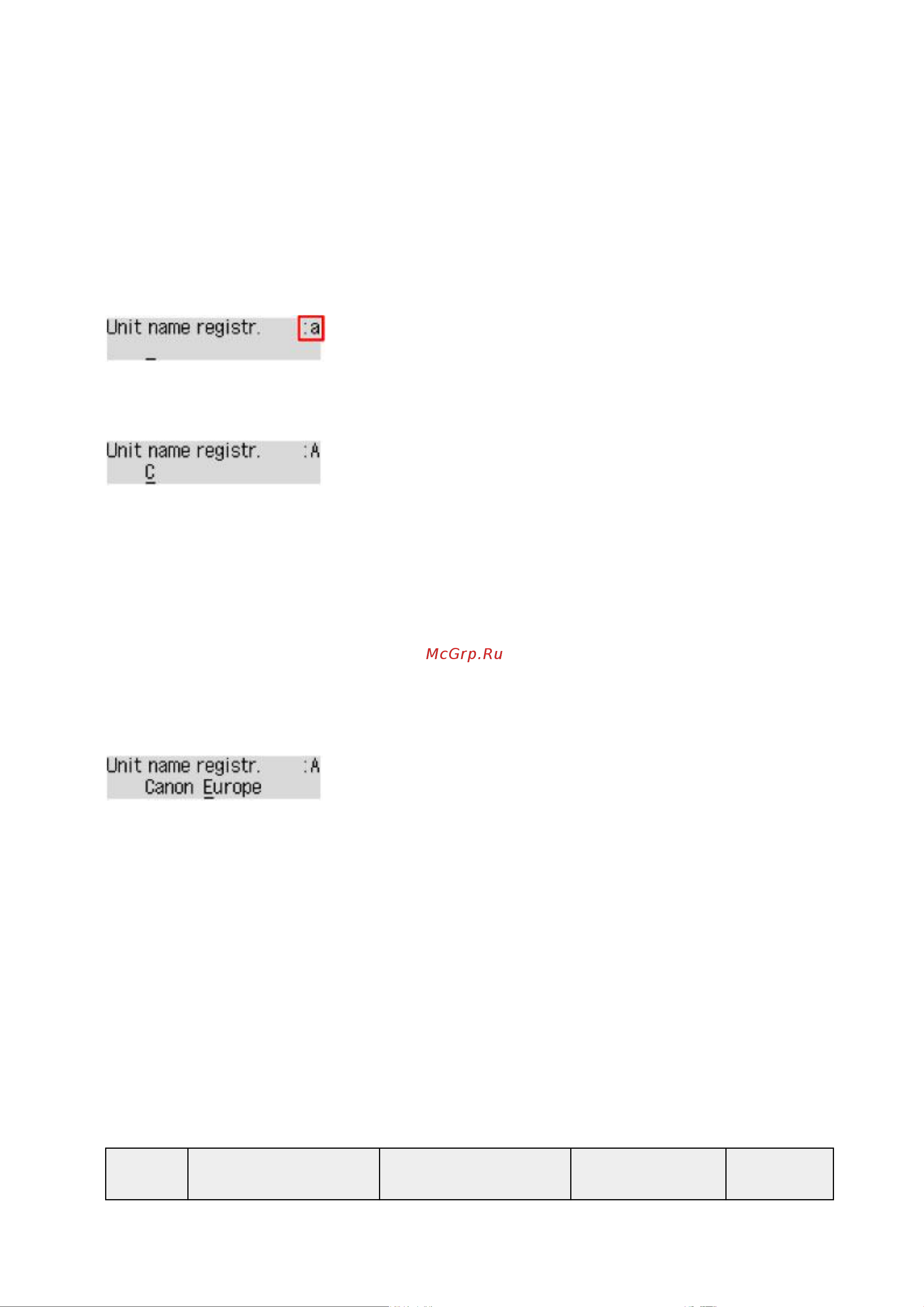 Canon PIXMA MX474 [70/980] Список символов вводимых с помощью цифровых кнопок