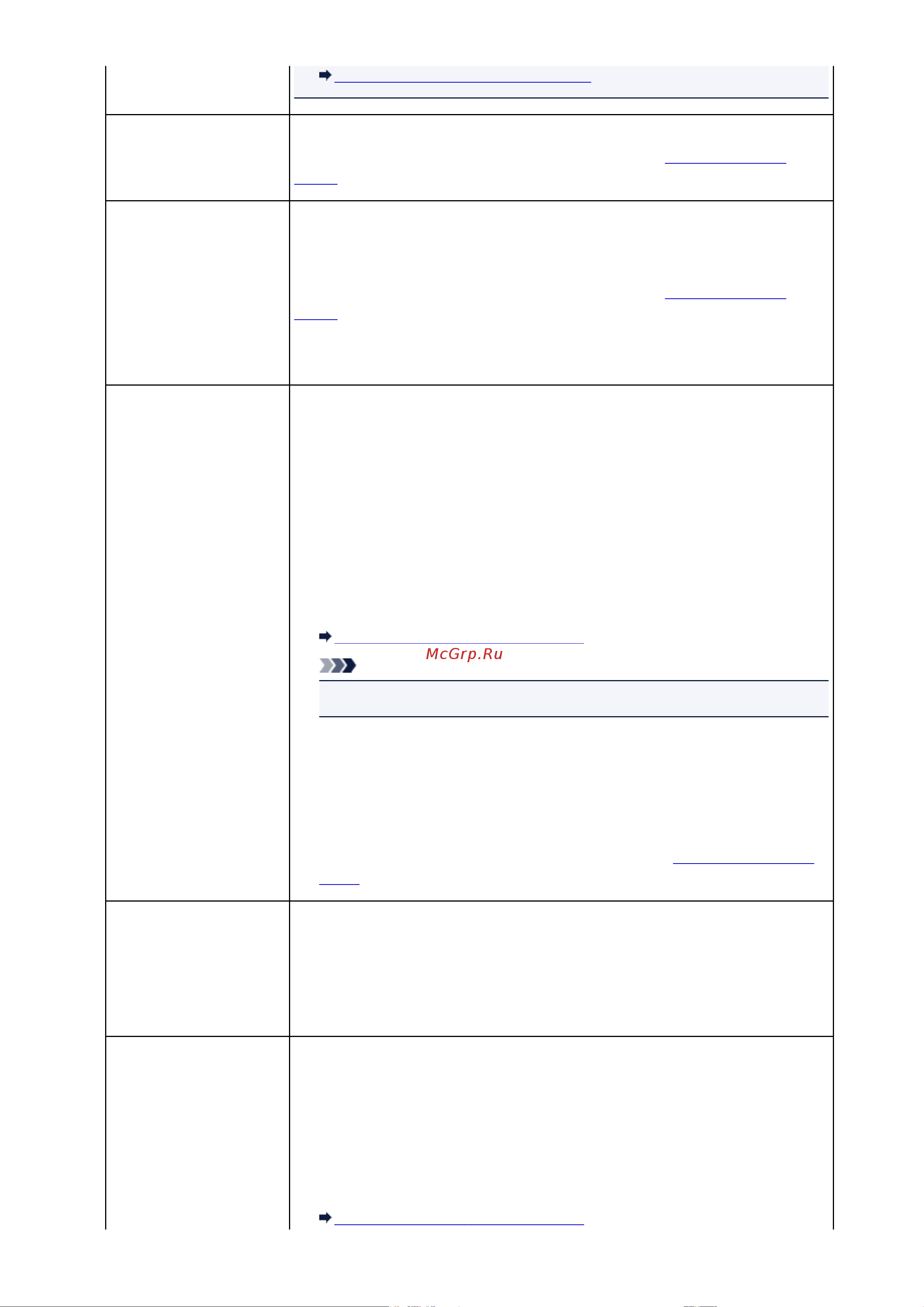 Canon PIXMA MX475 [749/980] Примечание