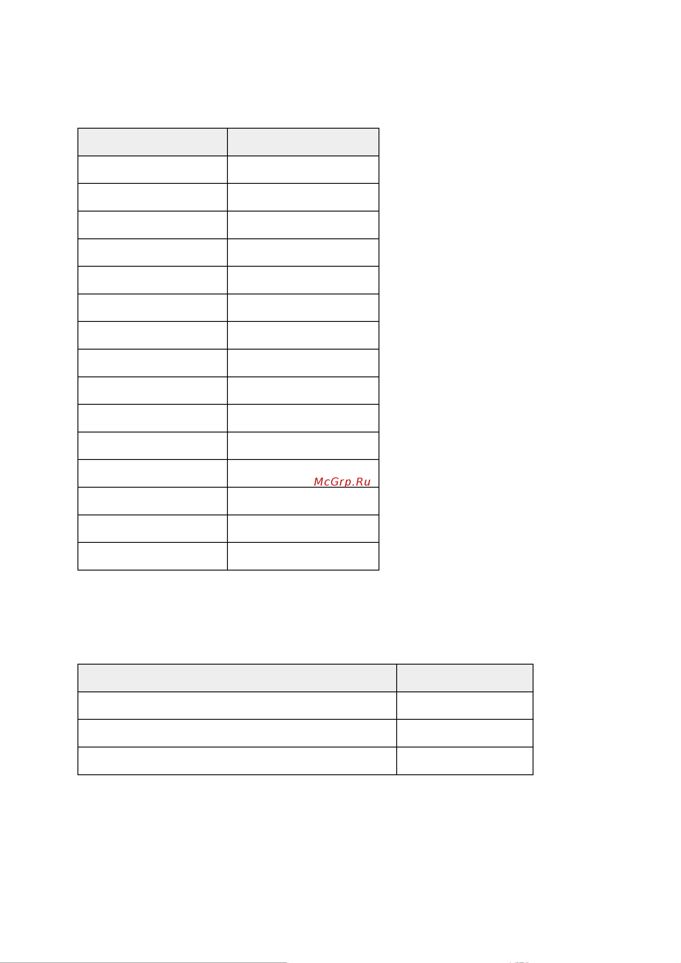 Canon PIXMA TS3150 [42/378] Соединение с локальной сетью по умолчанию