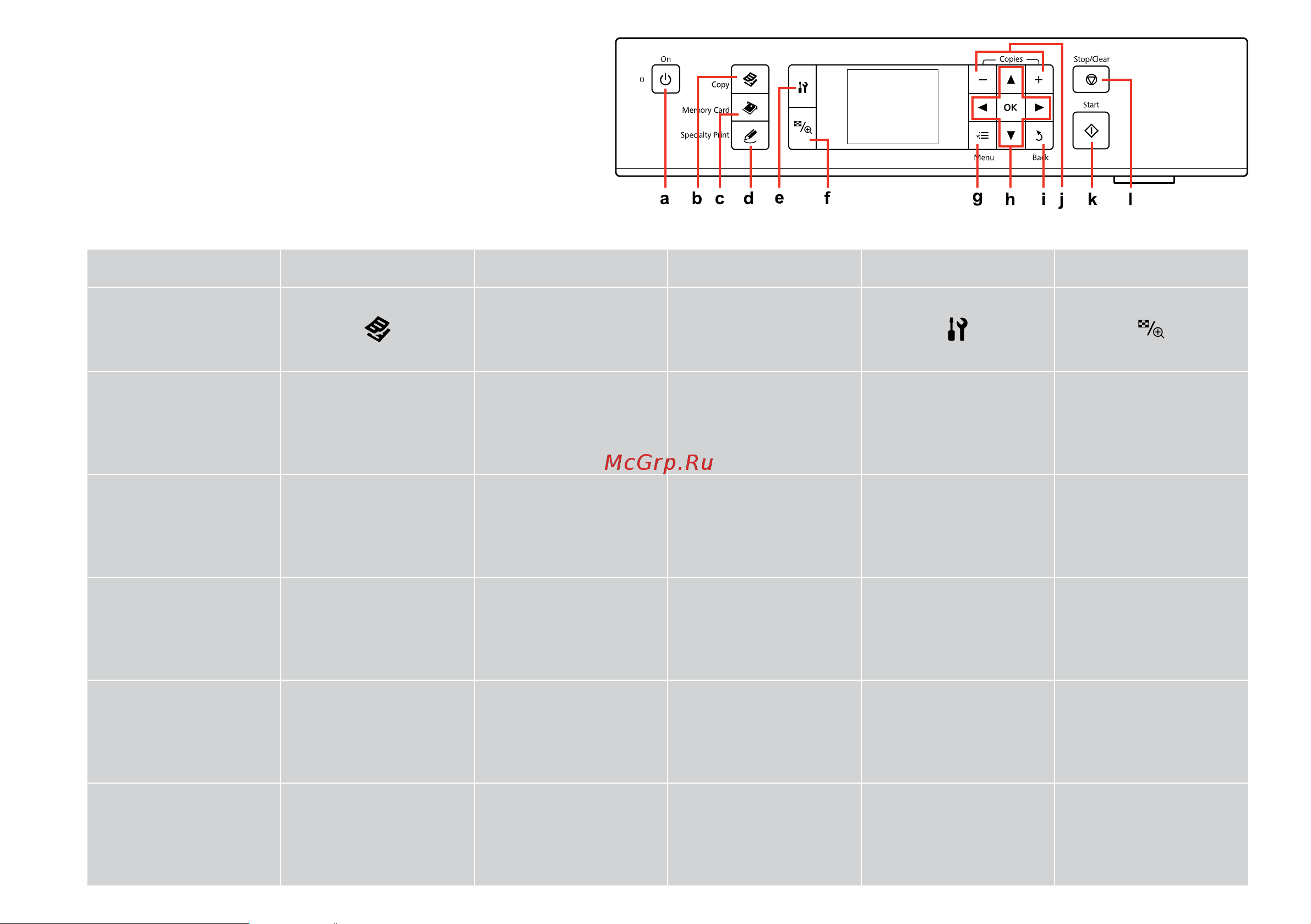 Epson Stylus Photo TX650 [10/88] Guide to control panel
