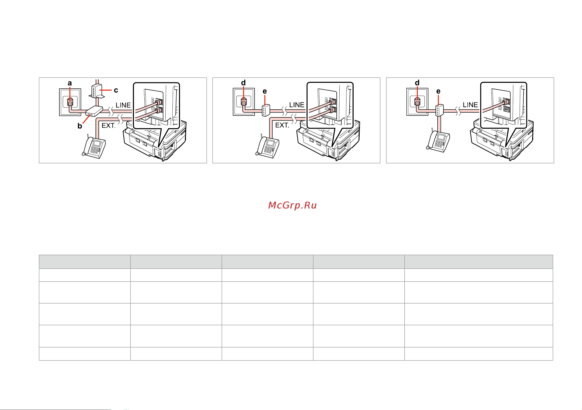 Epson WorkForce 645 [68/160] دحاو فتاه مقر isdn ـب لاصتلاا نفلت هرامش کي isdn هب لاصتا