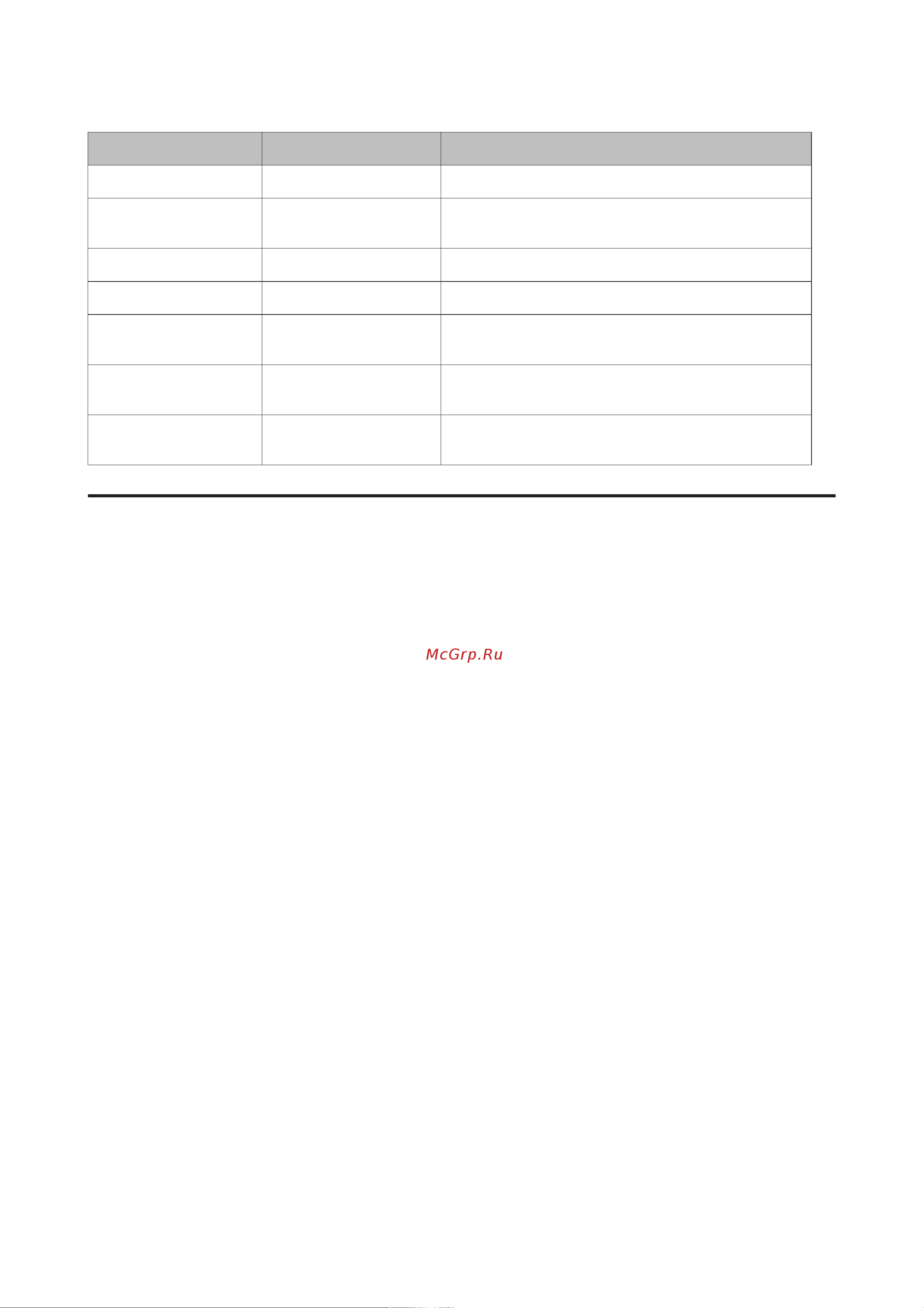 Epson WorkForce WF-2520WF [171/180] Интернет ссылка http www epson com au