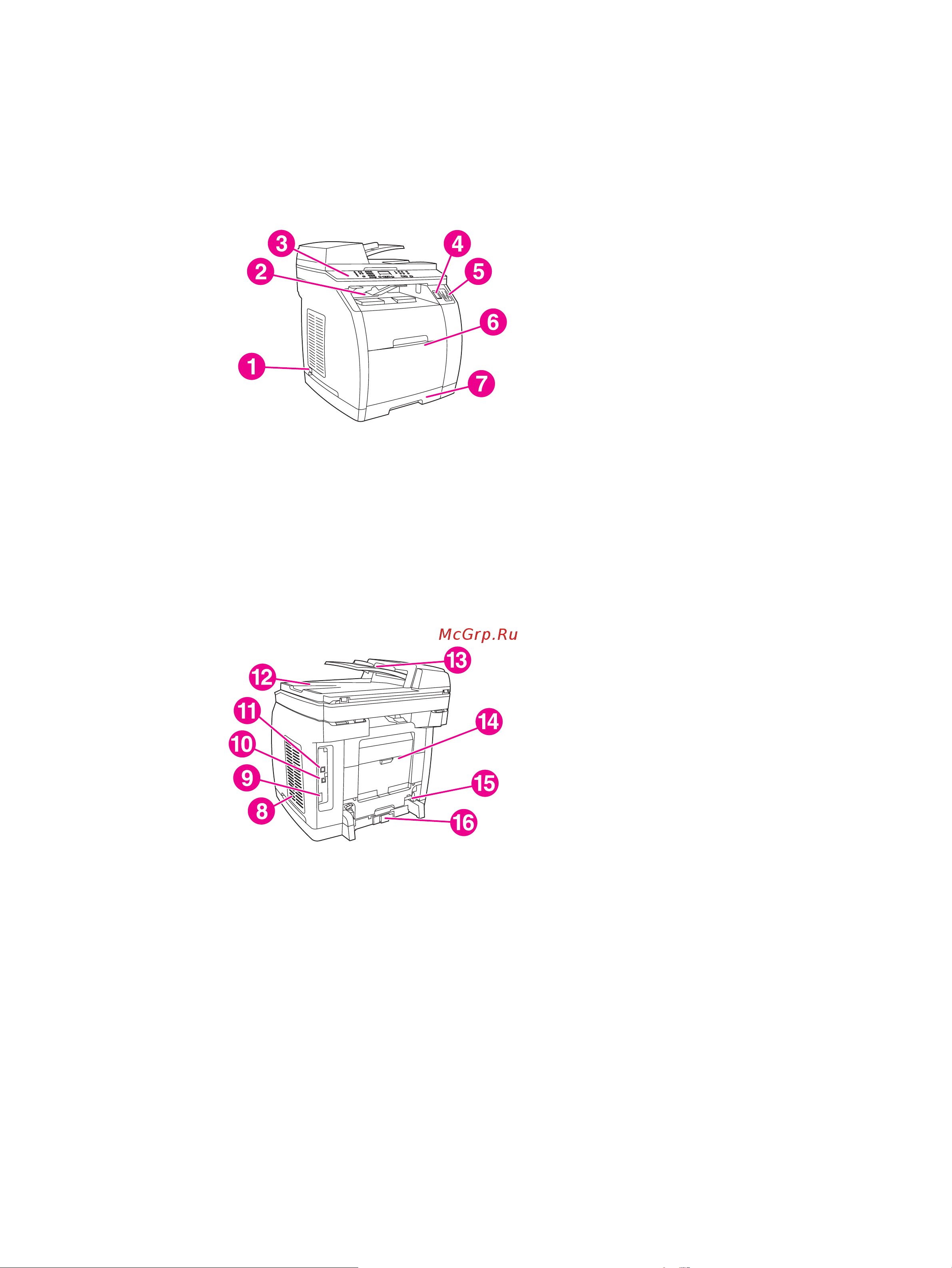 HP Color LaserJet 2830 [27/364] Детали устройства
