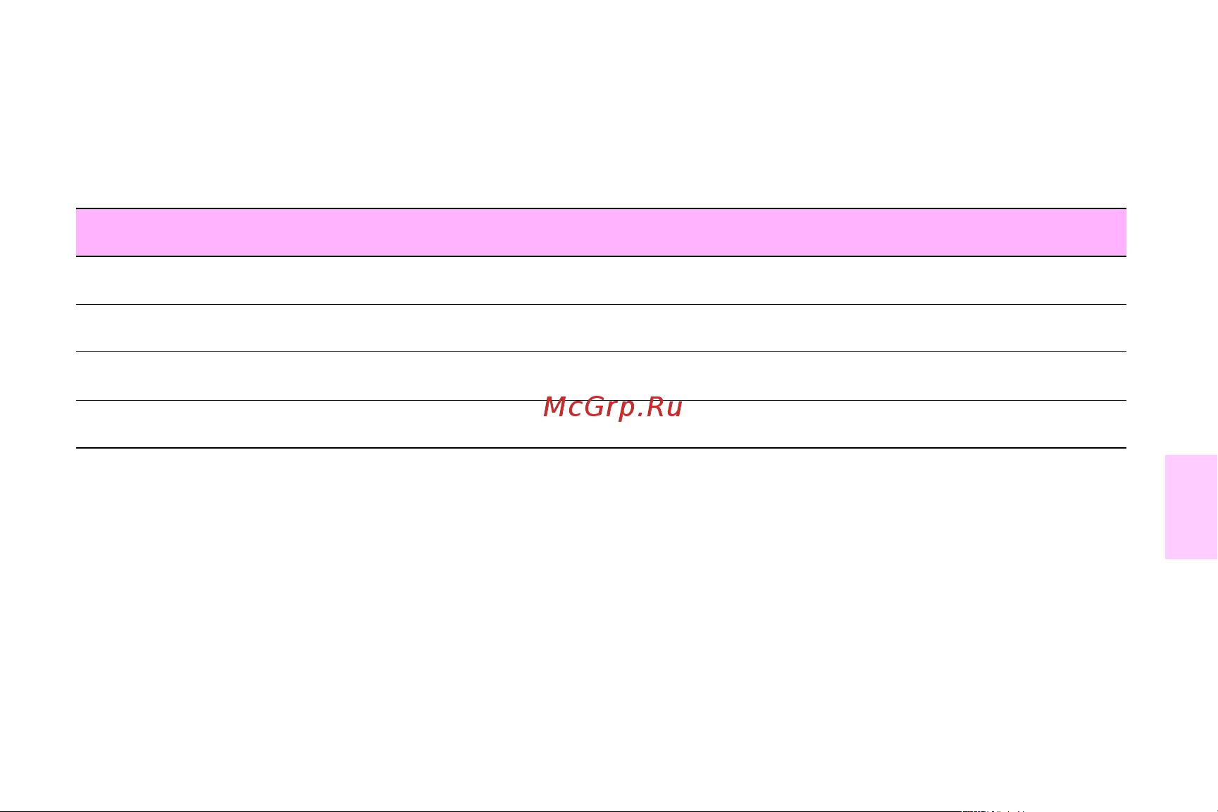 HP Color LaserJet 9500 [353/370] Рабочая среда и среда хранения