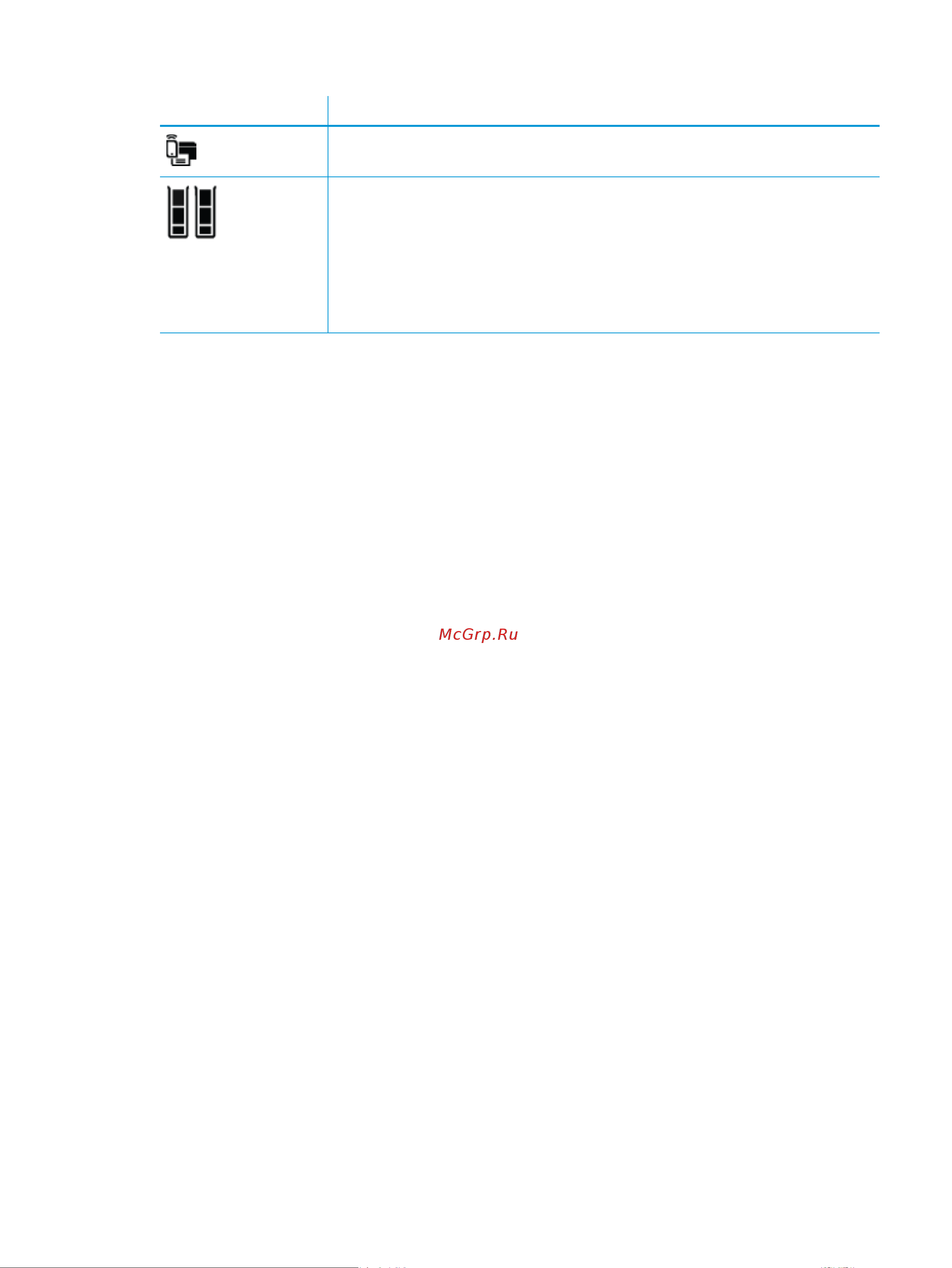 HP DeskJet 3630 [13/136] Ruww функции панели управления 7