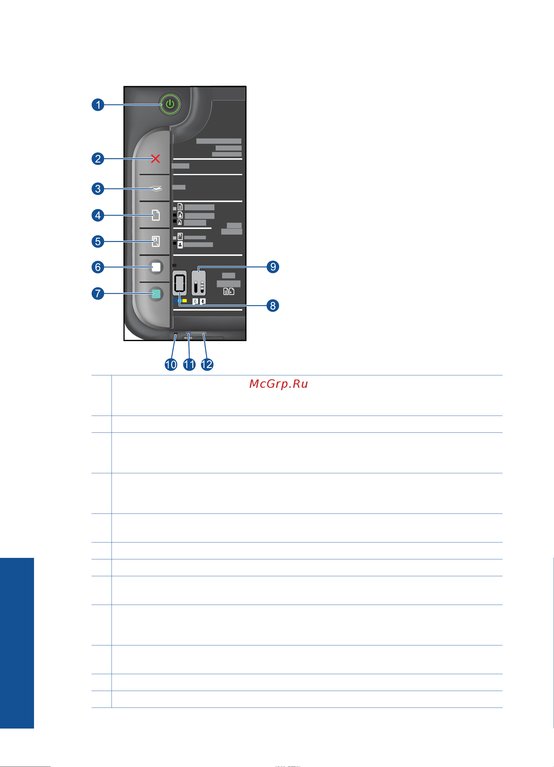 HP Deskjet F4500 [15/85] Функции панели управления